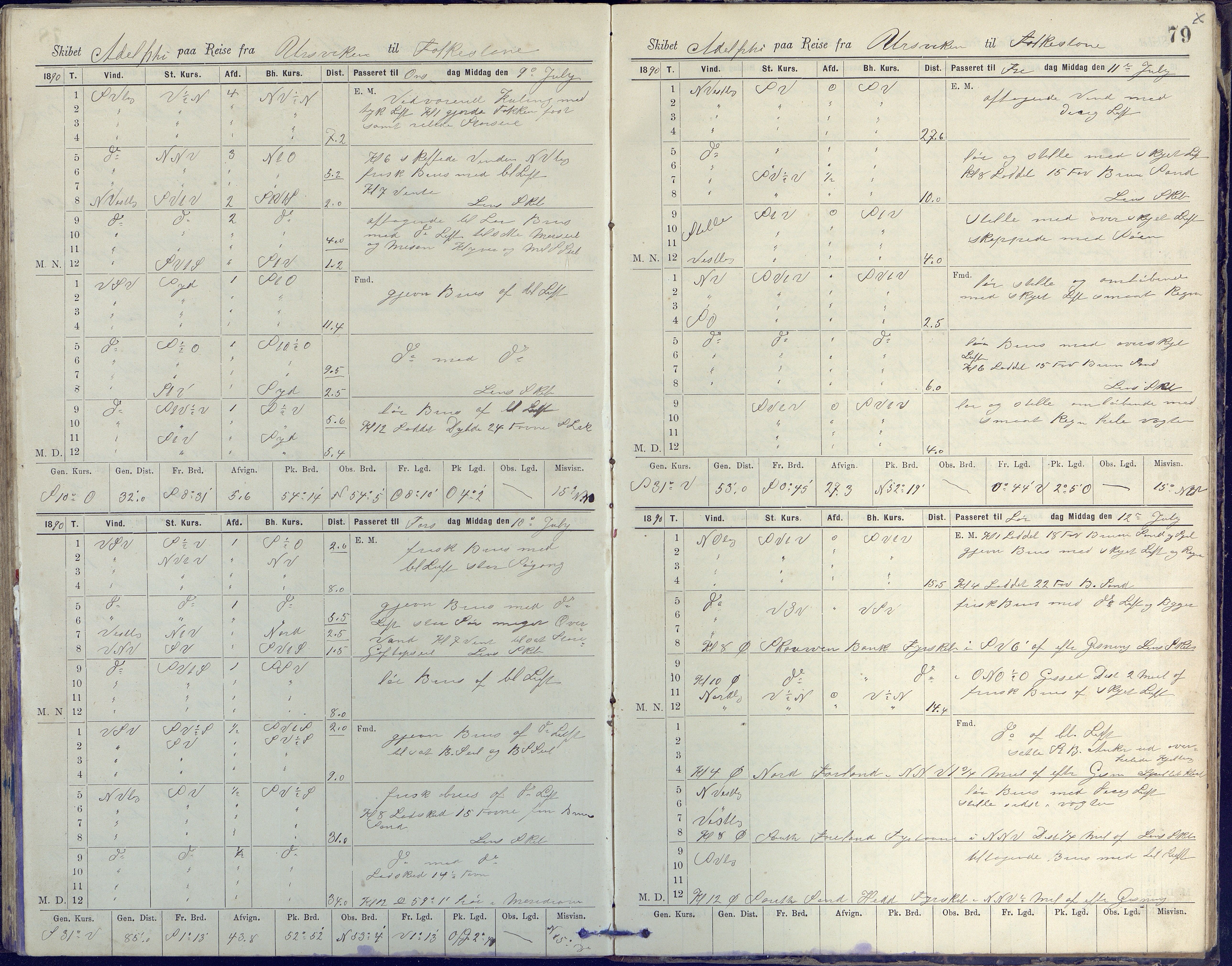 Fartøysarkivet, AAKS/PA-1934/F/L0002/0020: Flere fartøy (se mappenivå) / Adolphi (skonnert), 1888-1891, p. 79