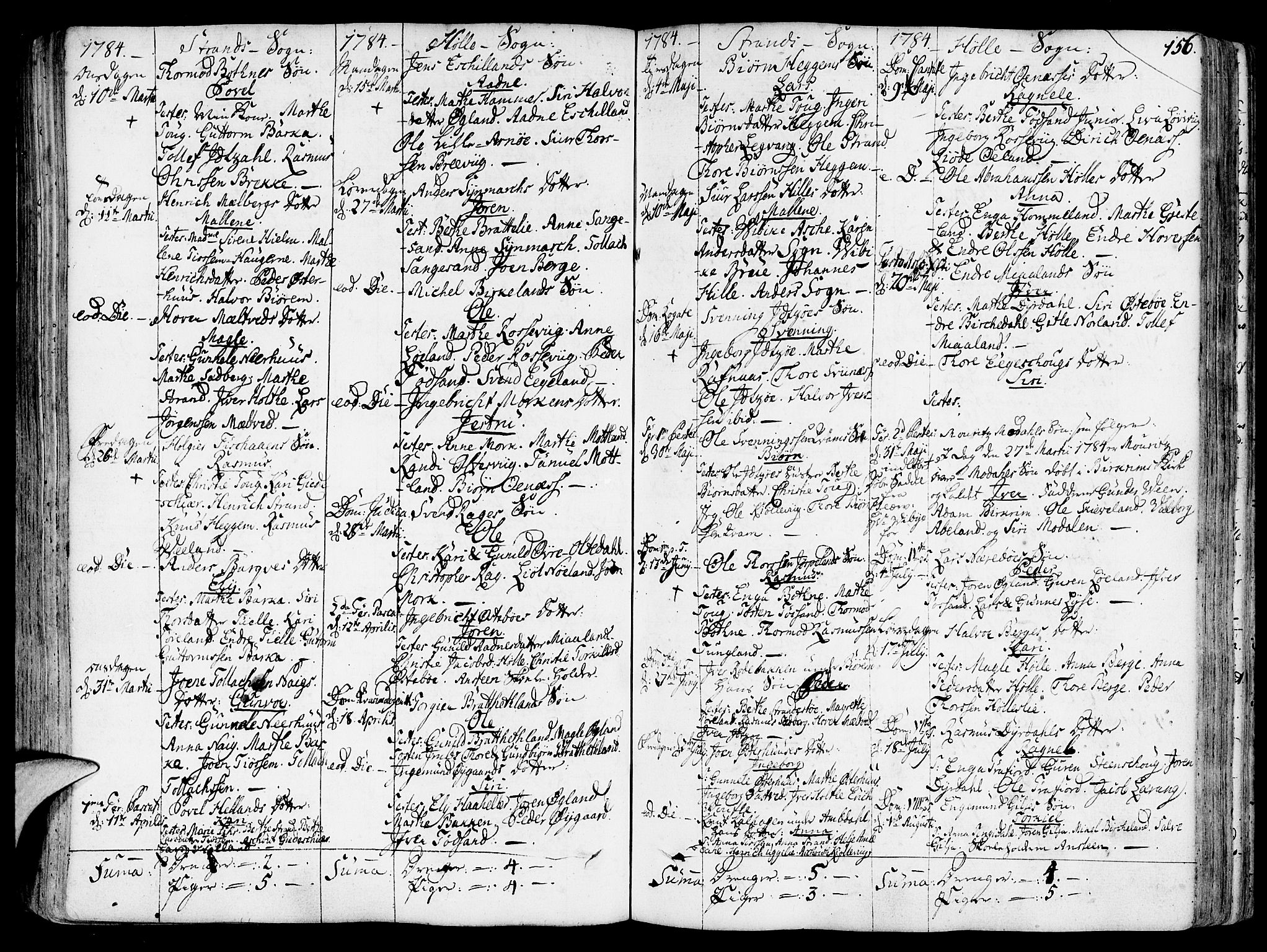Strand sokneprestkontor, SAST/A-101828/H/Ha/Haa/L0003: Parish register (official) no. A 3, 1769-1816, p. 156