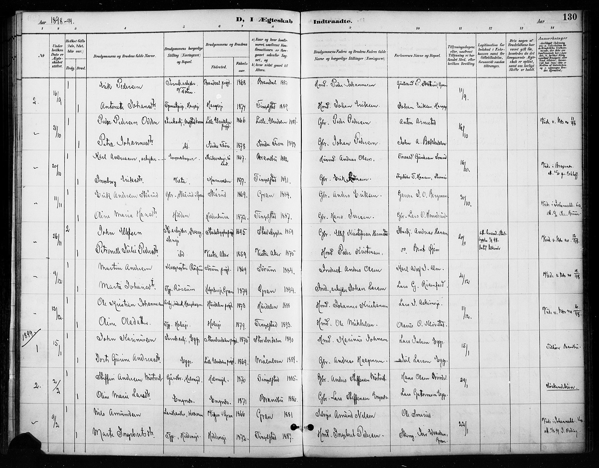 Gran prestekontor, SAH/PREST-112/H/Ha/Haa/L0018: Parish register (official) no. 18, 1889-1899, p. 130