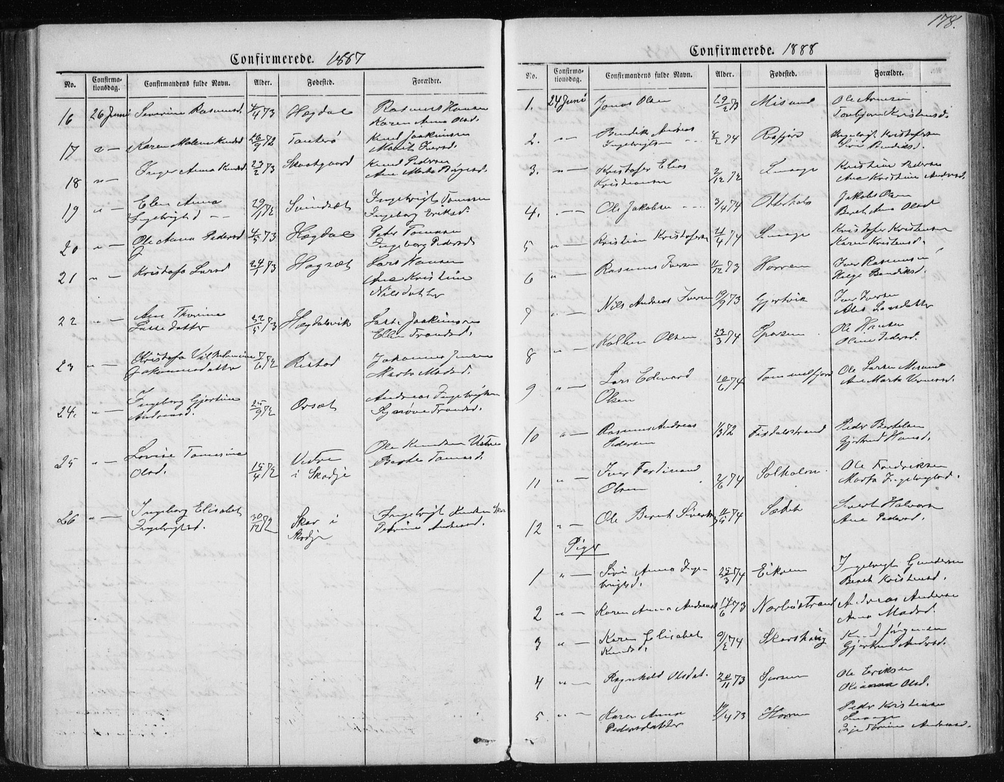 Ministerialprotokoller, klokkerbøker og fødselsregistre - Møre og Romsdal, AV/SAT-A-1454/560/L0724: Parish register (copy) no. 560C01, 1867-1892, p. 178