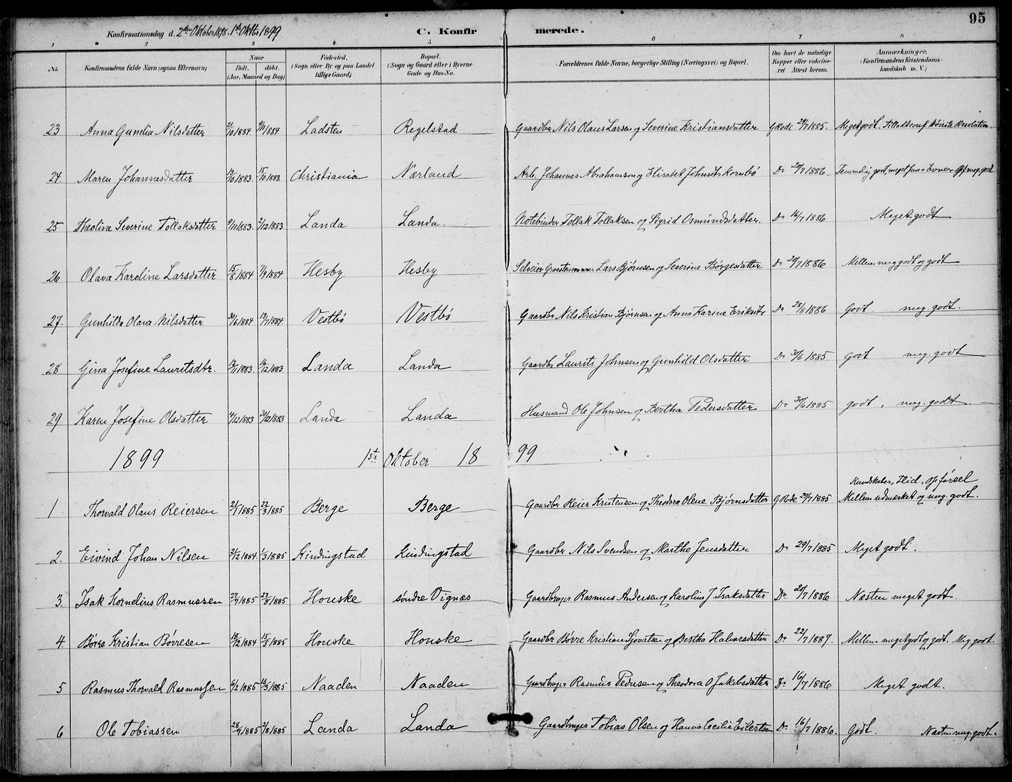 Finnøy sokneprestkontor, SAST/A-101825/H/Ha/Haa/L0011: Parish register (official) no. A 11, 1891-1910, p. 95