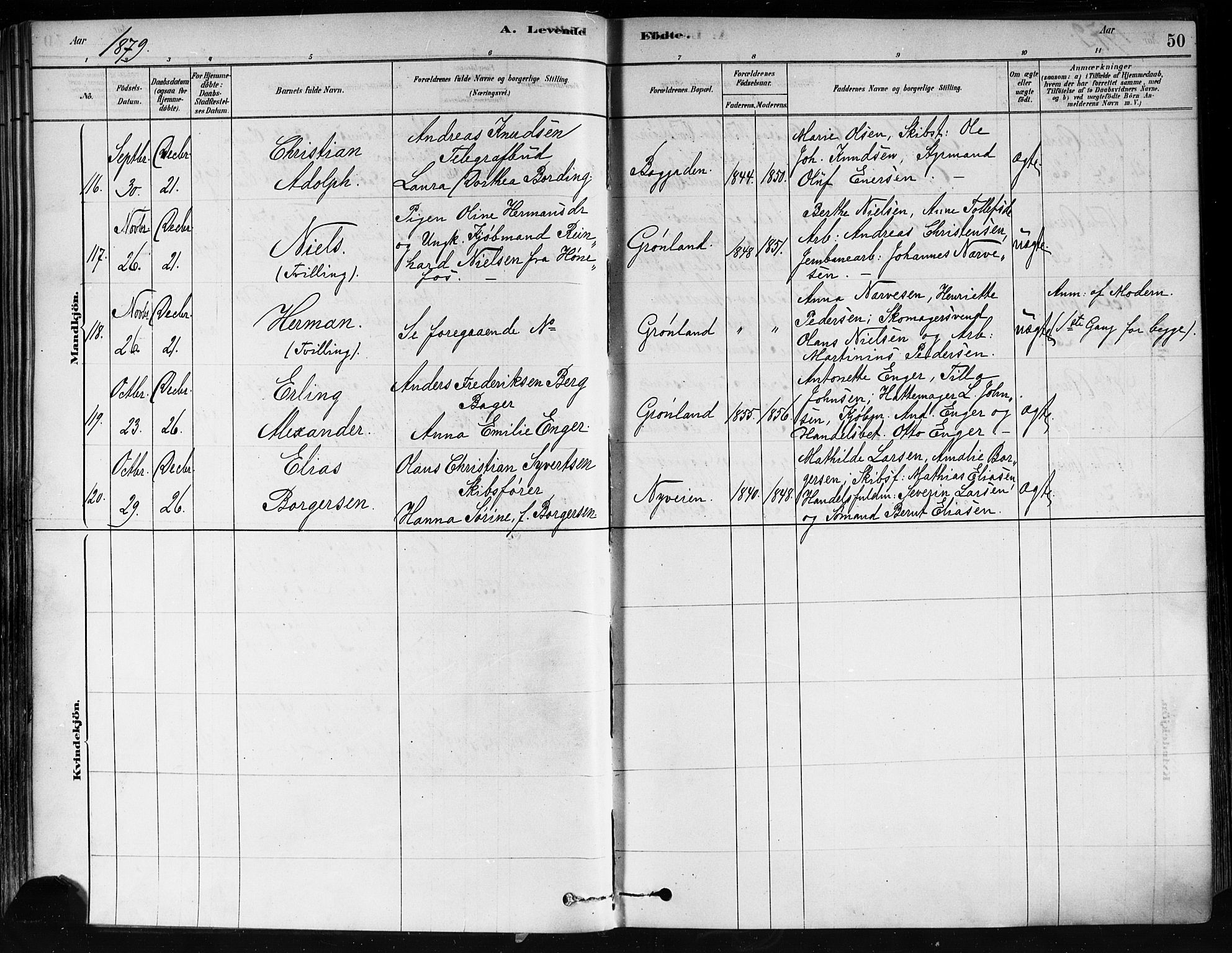 Strømsø kirkebøker, SAKO/A-246/F/Fa/L0021: Parish register (official) no. I 21, 1878-1885, p. 50