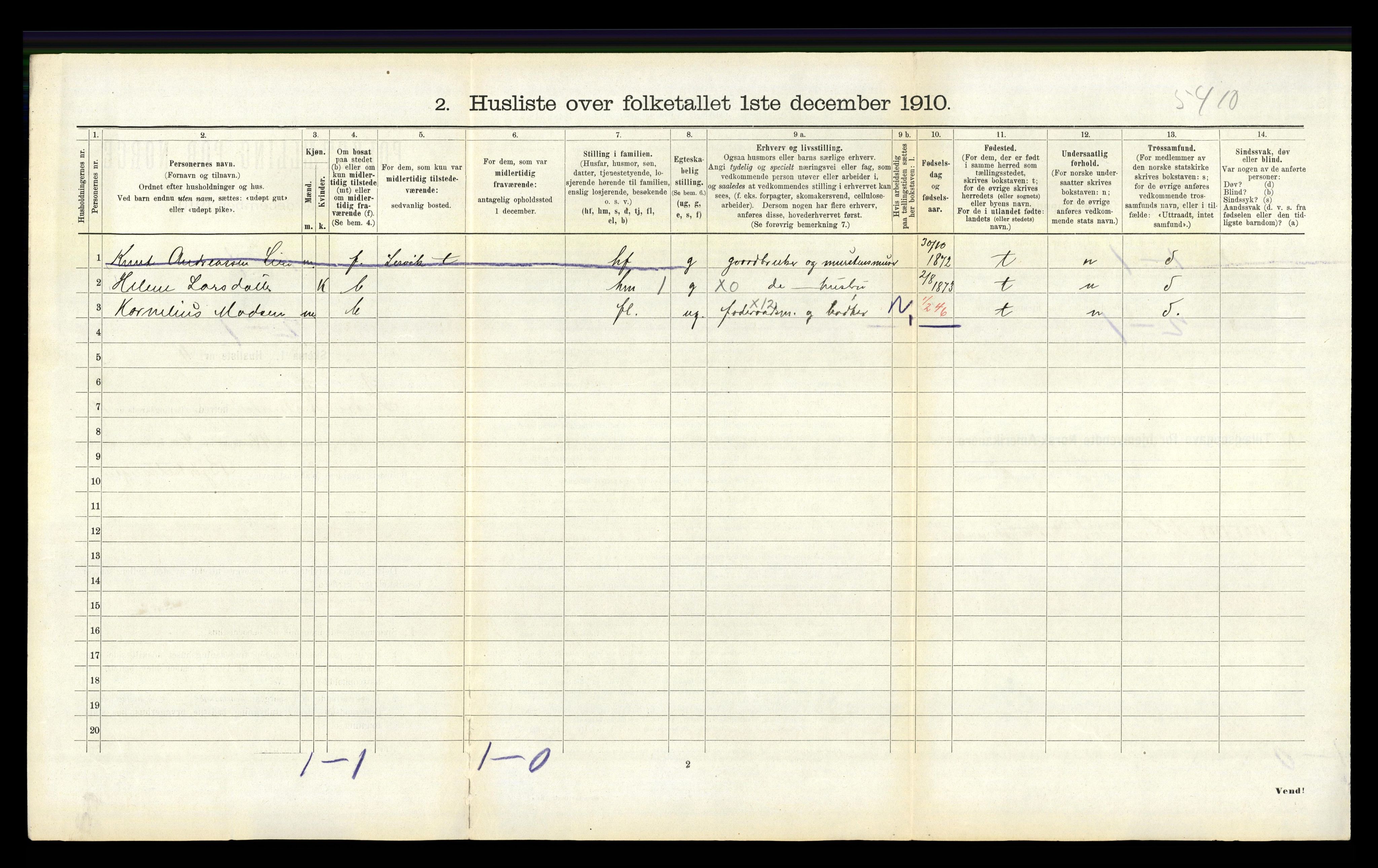 RA, 1910 census for Indre Holmedal, 1910, p. 1047