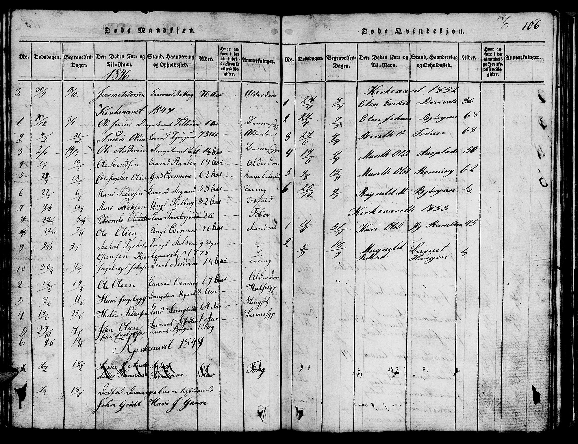 Ministerialprotokoller, klokkerbøker og fødselsregistre - Sør-Trøndelag, SAT/A-1456/685/L0976: Parish register (copy) no. 685C01, 1817-1878, p. 106