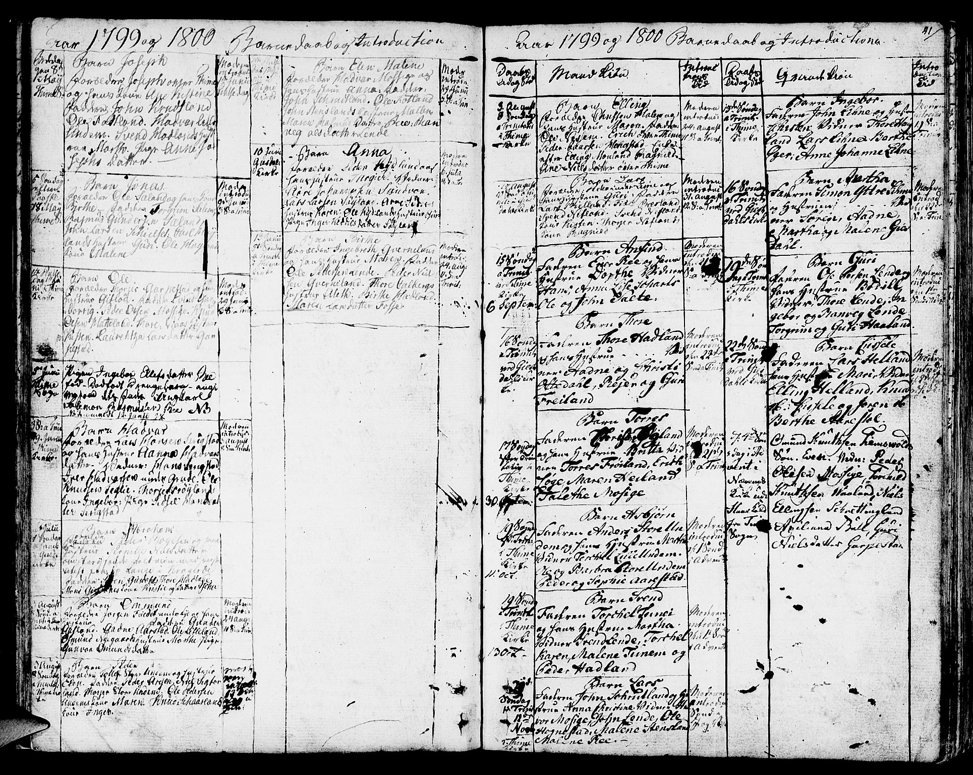 Lye sokneprestkontor, SAST/A-101794/001/30BA/L0002: Parish register (official) no. A 2, 1799-1817, p. 41