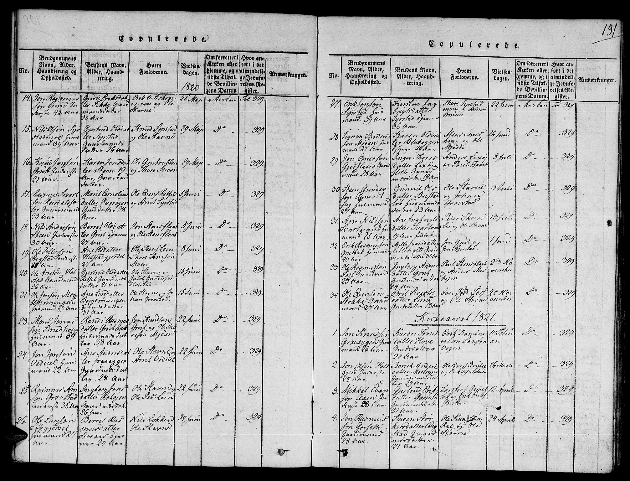 Ministerialprotokoller, klokkerbøker og fødselsregistre - Sør-Trøndelag, SAT/A-1456/672/L0853: Parish register (official) no. 672A06 /1, 1816-1829, p. 191