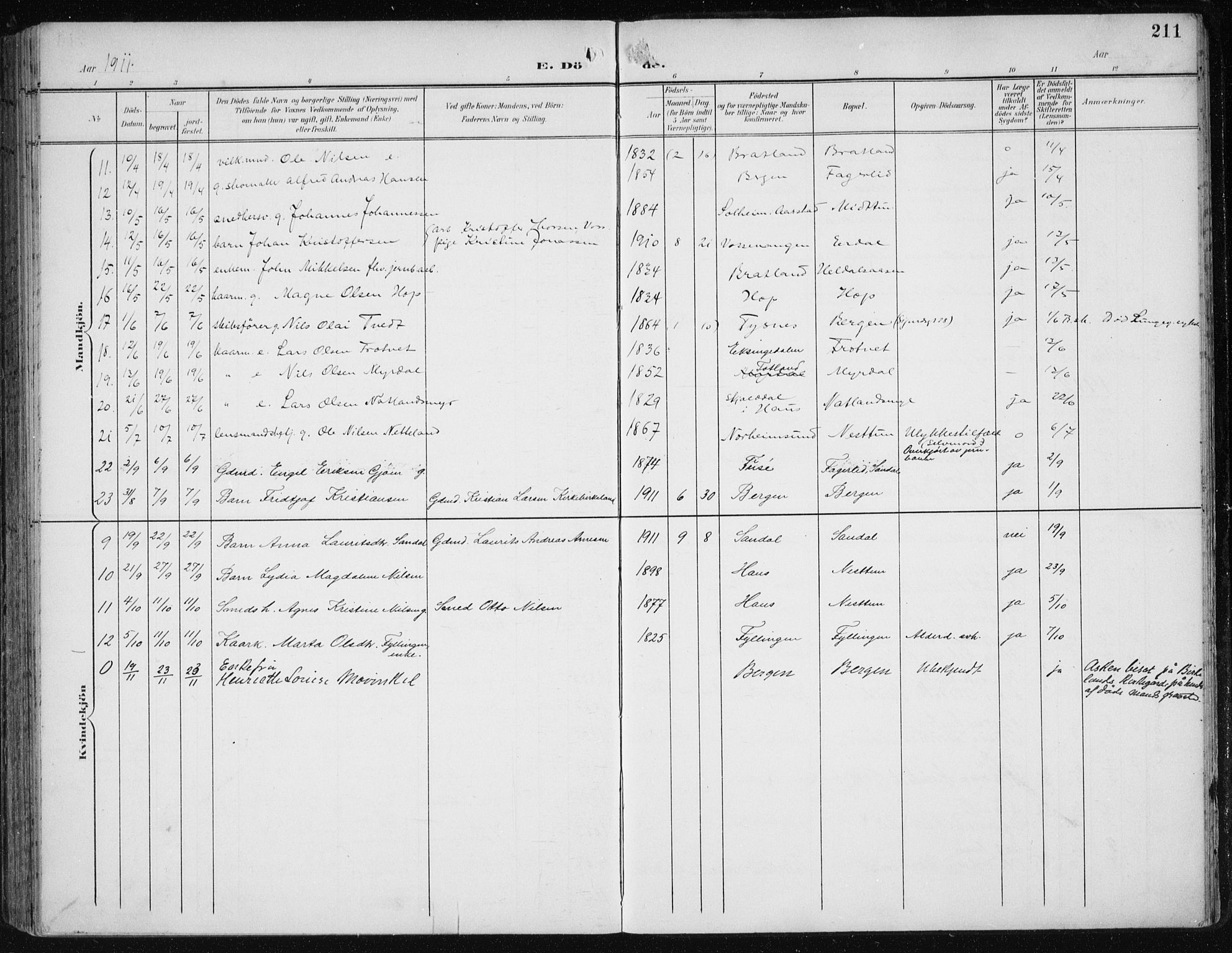 Fana Sokneprestembete, SAB/A-75101/H/Haa/Haai/L0003: Parish register (official) no. I 3, 1900-1912, p. 211