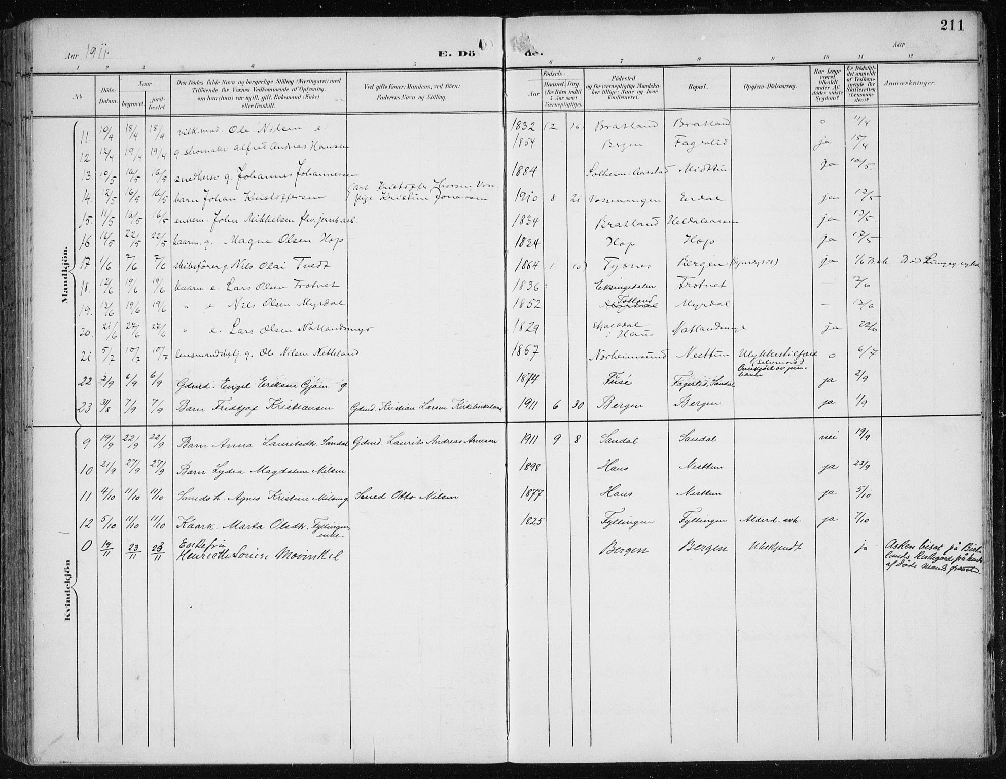 Fana Sokneprestembete, AV/SAB-A-75101/H/Haa/Haai/L0003: Parish register (official) no. I 3, 1900-1912, p. 211