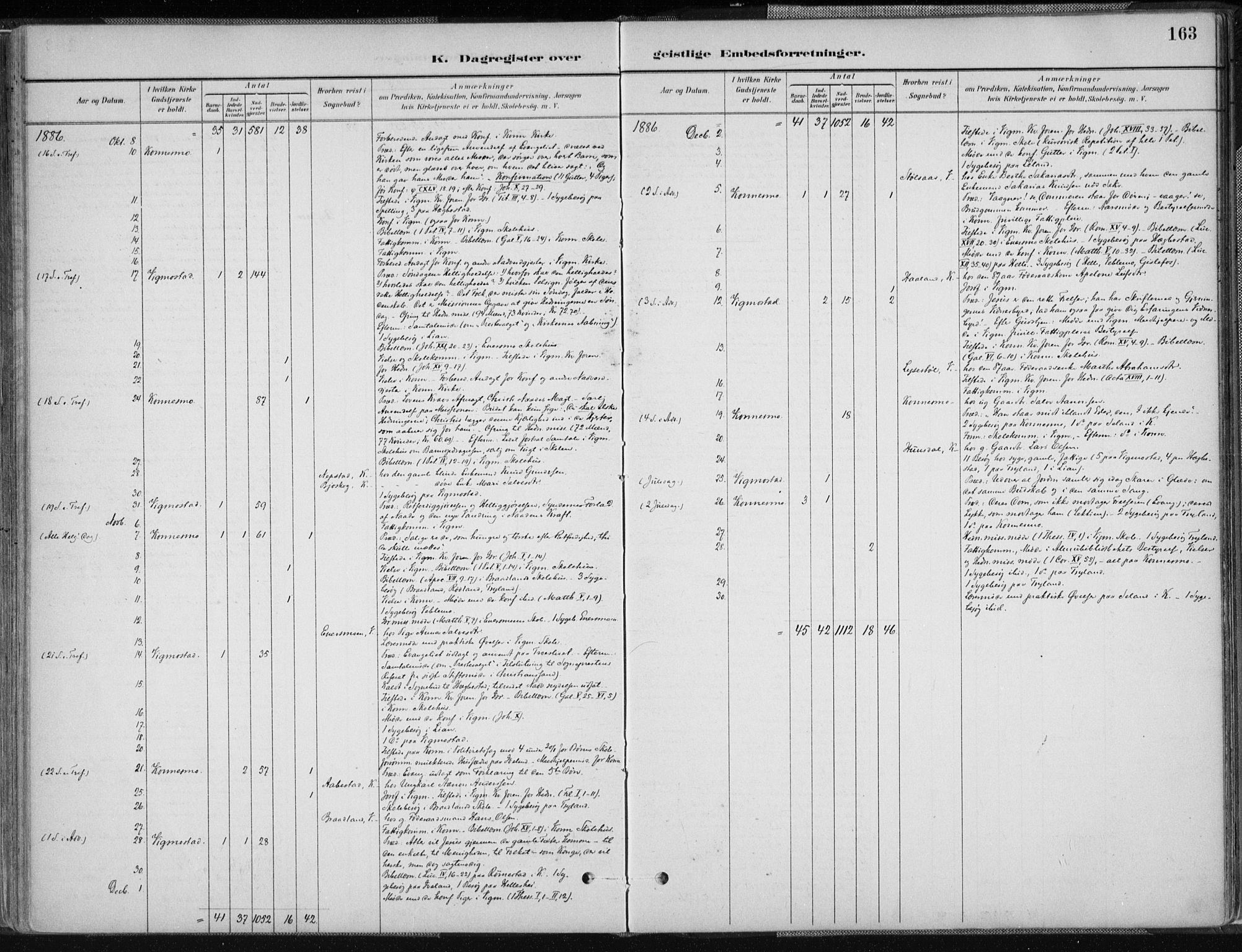 Nord-Audnedal sokneprestkontor, AV/SAK-1111-0032/F/Fa/Fab/L0003: Parish register (official) no. A 3, 1882-1900, p. 163