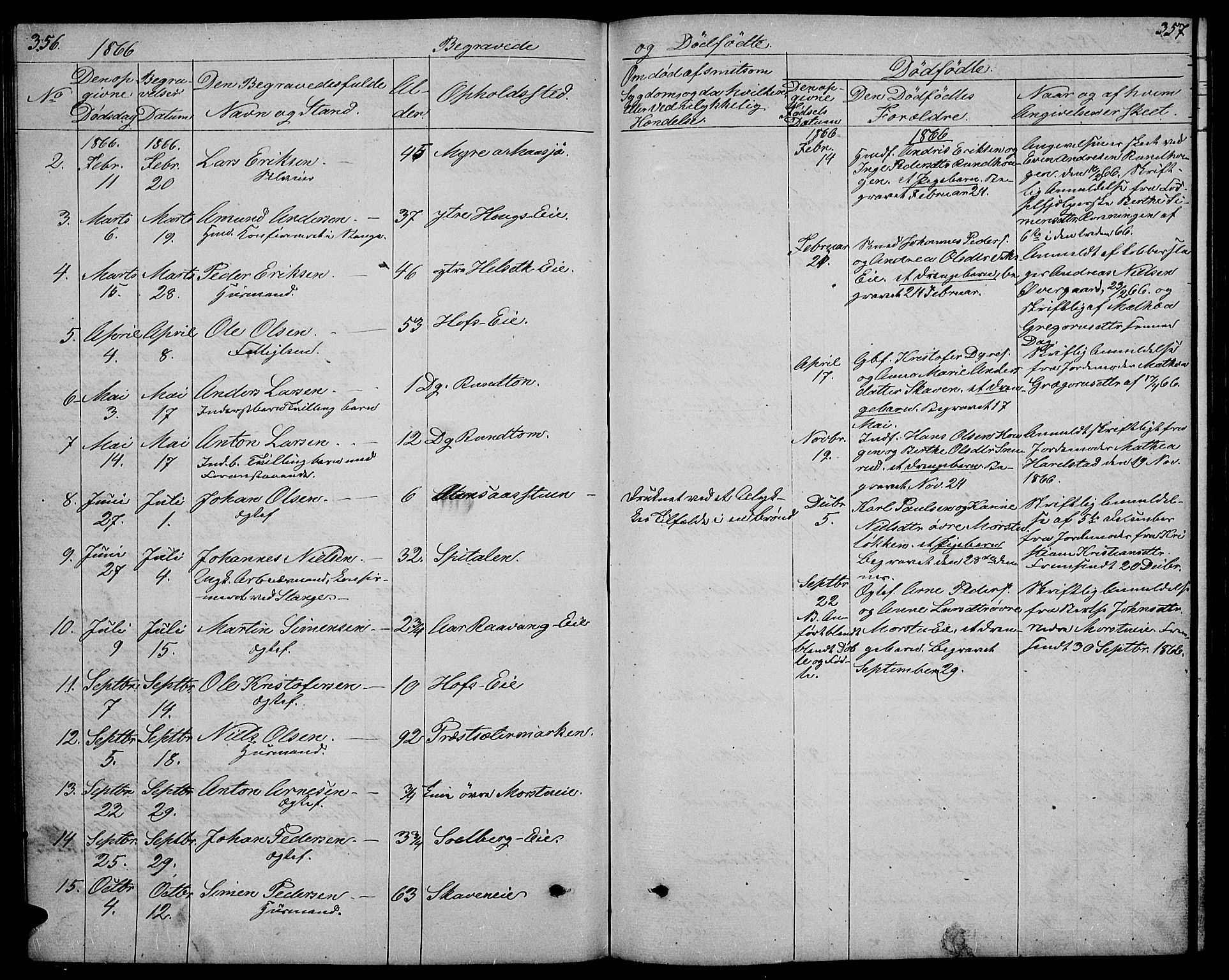 Stange prestekontor, AV/SAH-PREST-002/L/L0005: Parish register (copy) no. 5, 1861-1881, p. 356-357