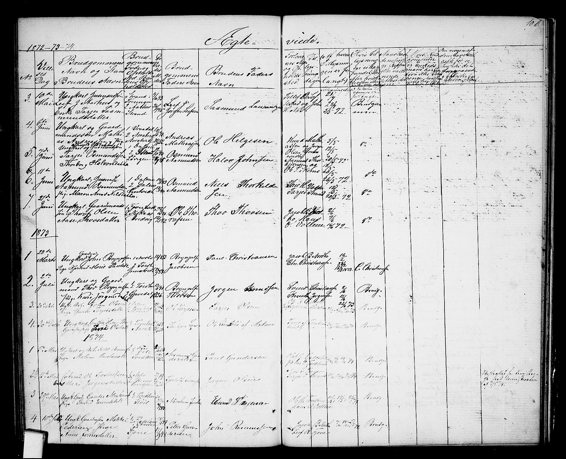 Nissedal kirkebøker, SAKO/A-288/G/Ga/L0002: Parish register (copy) no. I 2, 1861-1887, p. 106