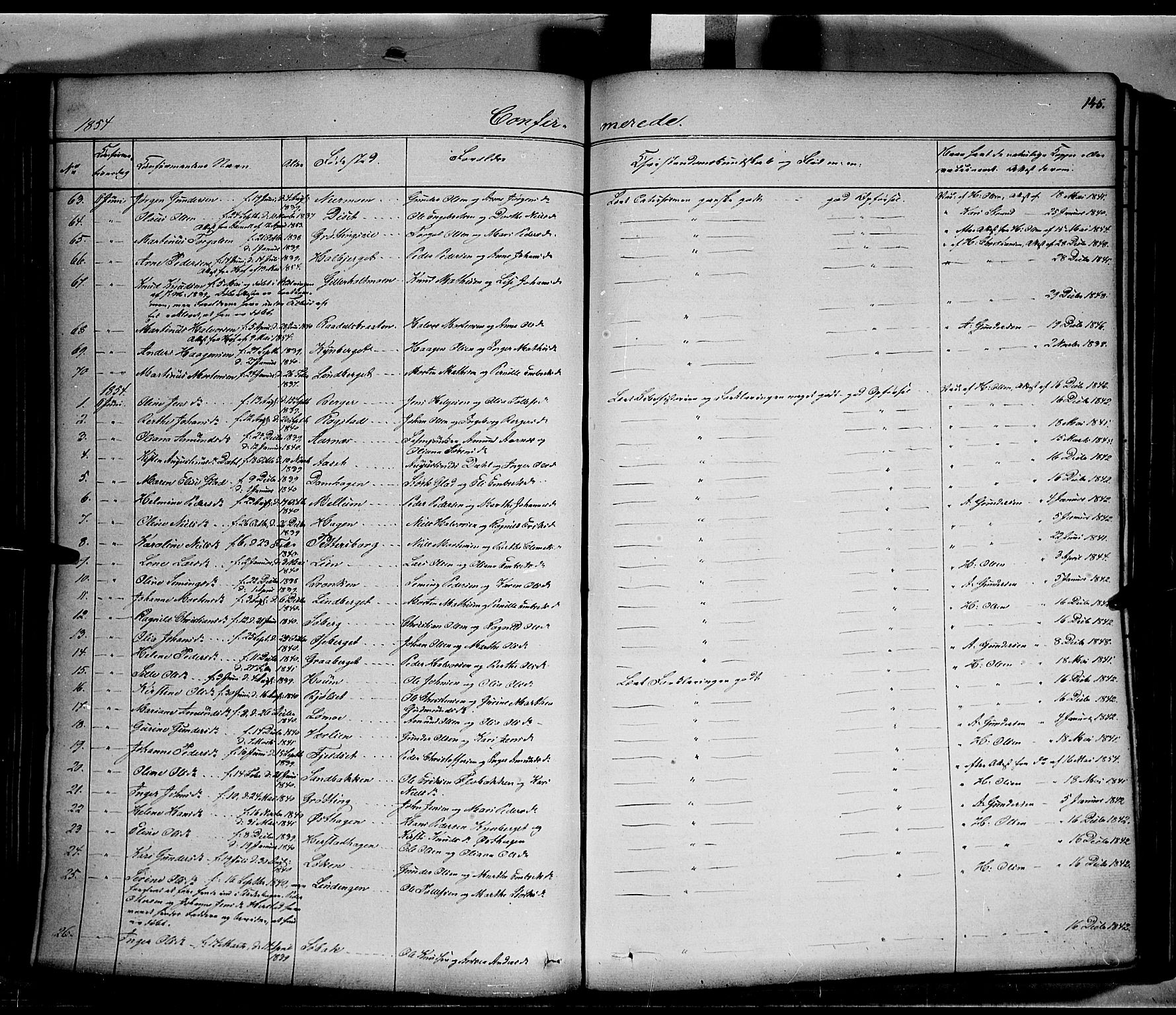 Elverum prestekontor, SAH/PREST-044/H/Ha/Haa/L0009: Parish register (official) no. 9, 1843-1856, p. 145