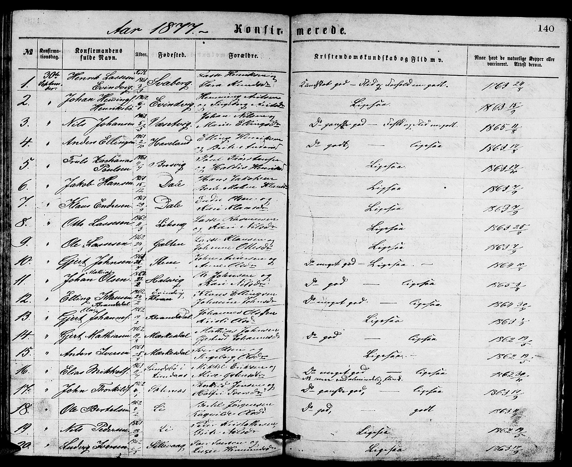 Gulen sokneprestembete, SAB/A-80201/H/Hab/Habb/L0002: Parish register (copy) no. B 2, 1867-1883, p. 140