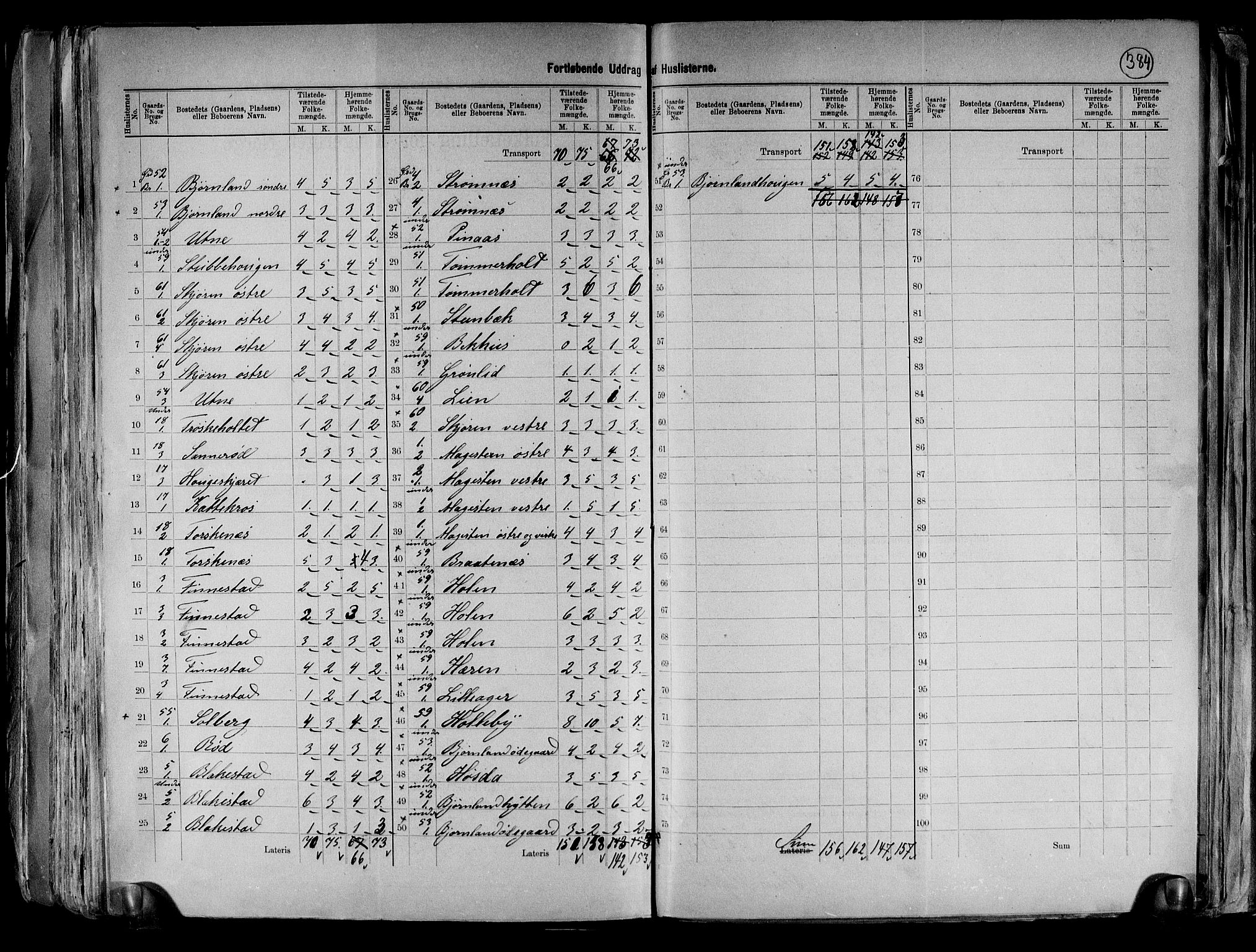 RA, 1891 census for 0130 Tune, 1891, p. 44