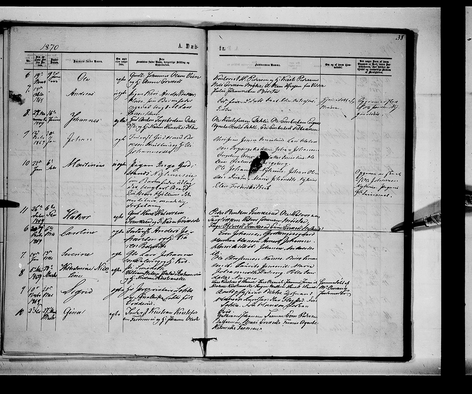 Vang prestekontor, Hedmark, SAH/PREST-008/H/Ha/Haa/L0014: Parish register (official) no. 14, 1866-1870, p. 38