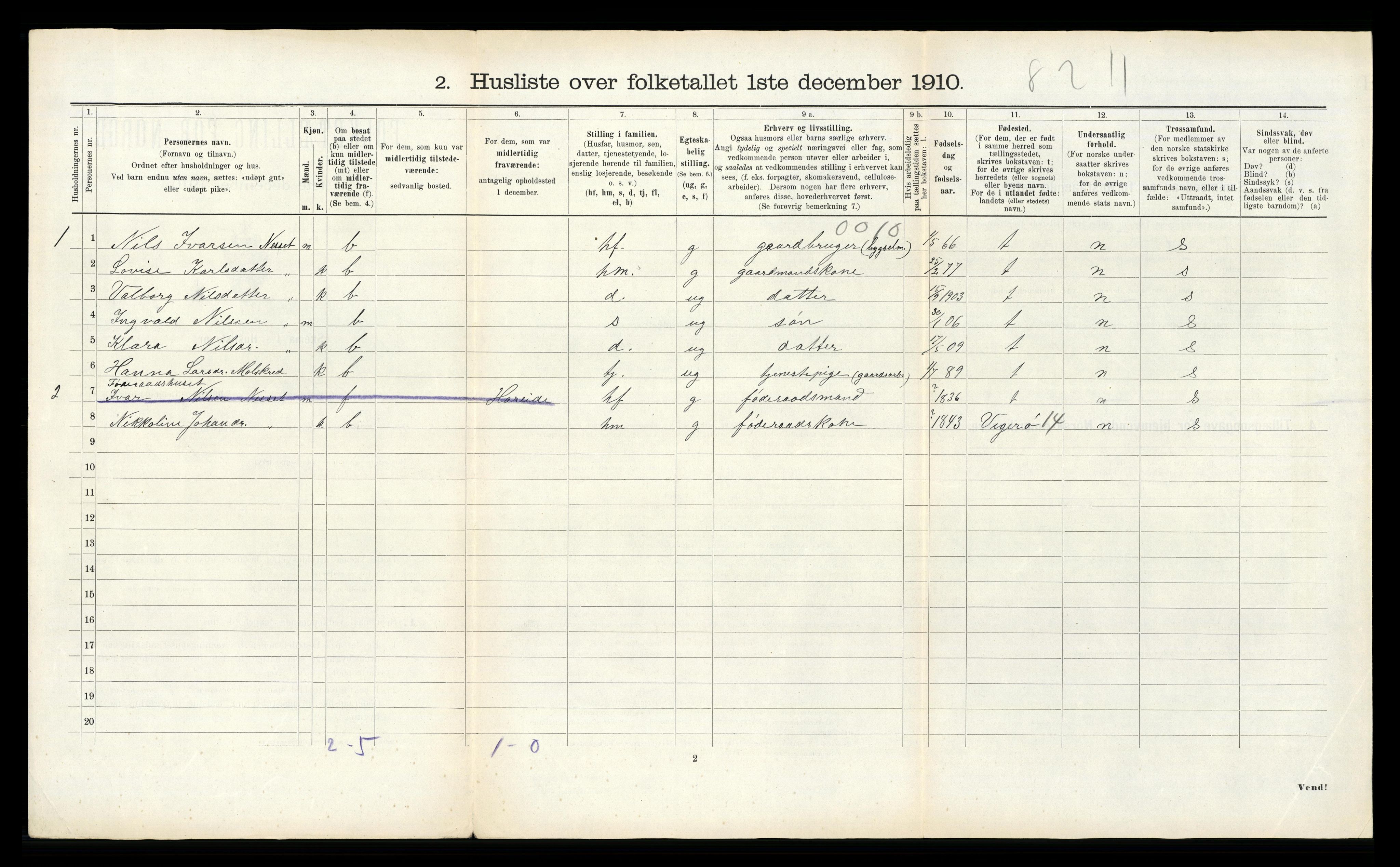 RA, 1910 census for Ulstein, 1910, p. 1127