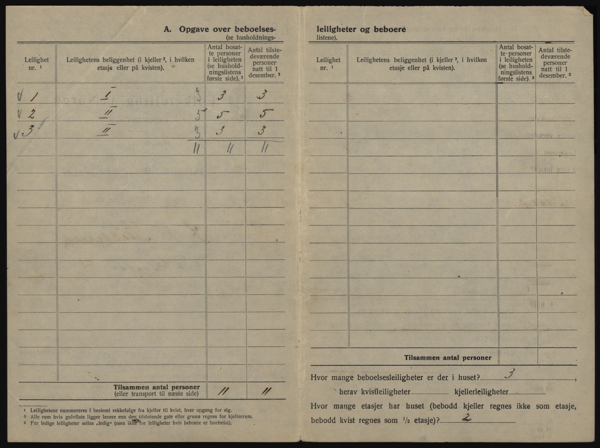 SAO, 1920 census for Kristiania, 1920, p. 9225