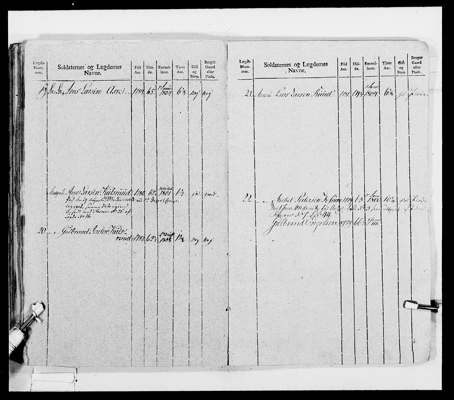 Generalitets- og kommissariatskollegiet, Det kongelige norske kommissariatskollegium, AV/RA-EA-5420/E/Eh/L0033: Nordafjelske gevorbne infanteriregiment, 1810, p. 66