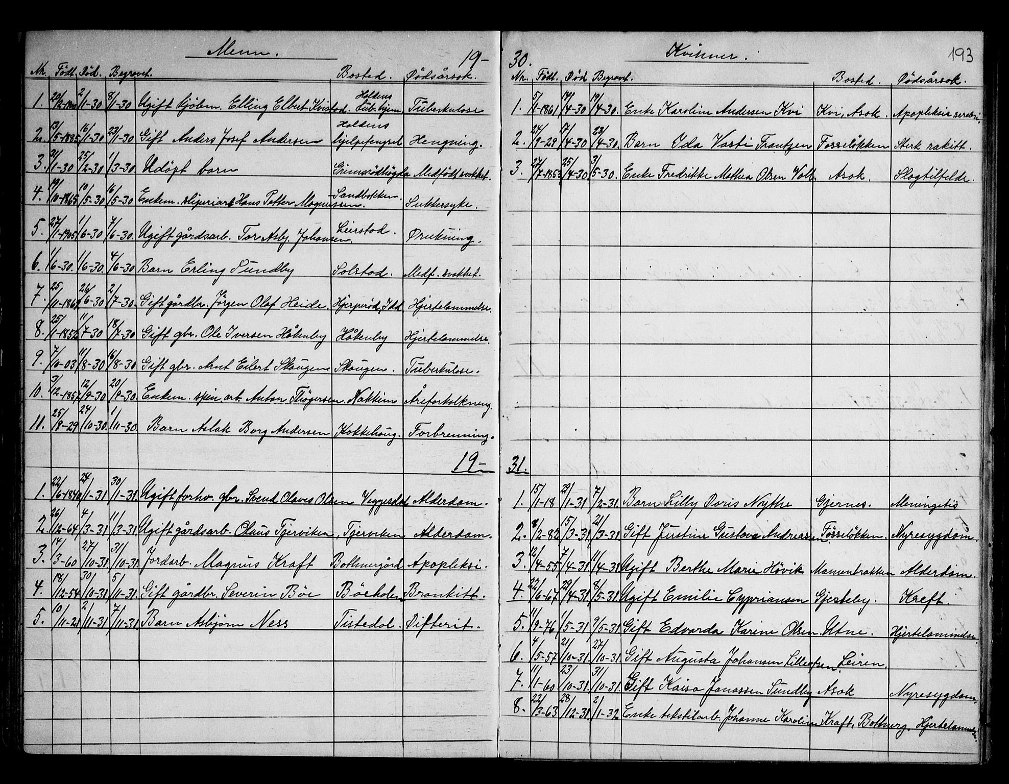 Berg prestekontor Kirkebøker, AV/SAO-A-10902/G/Gb/L0001: Parish register (copy) no. II 1, 1874-1946, p. 193