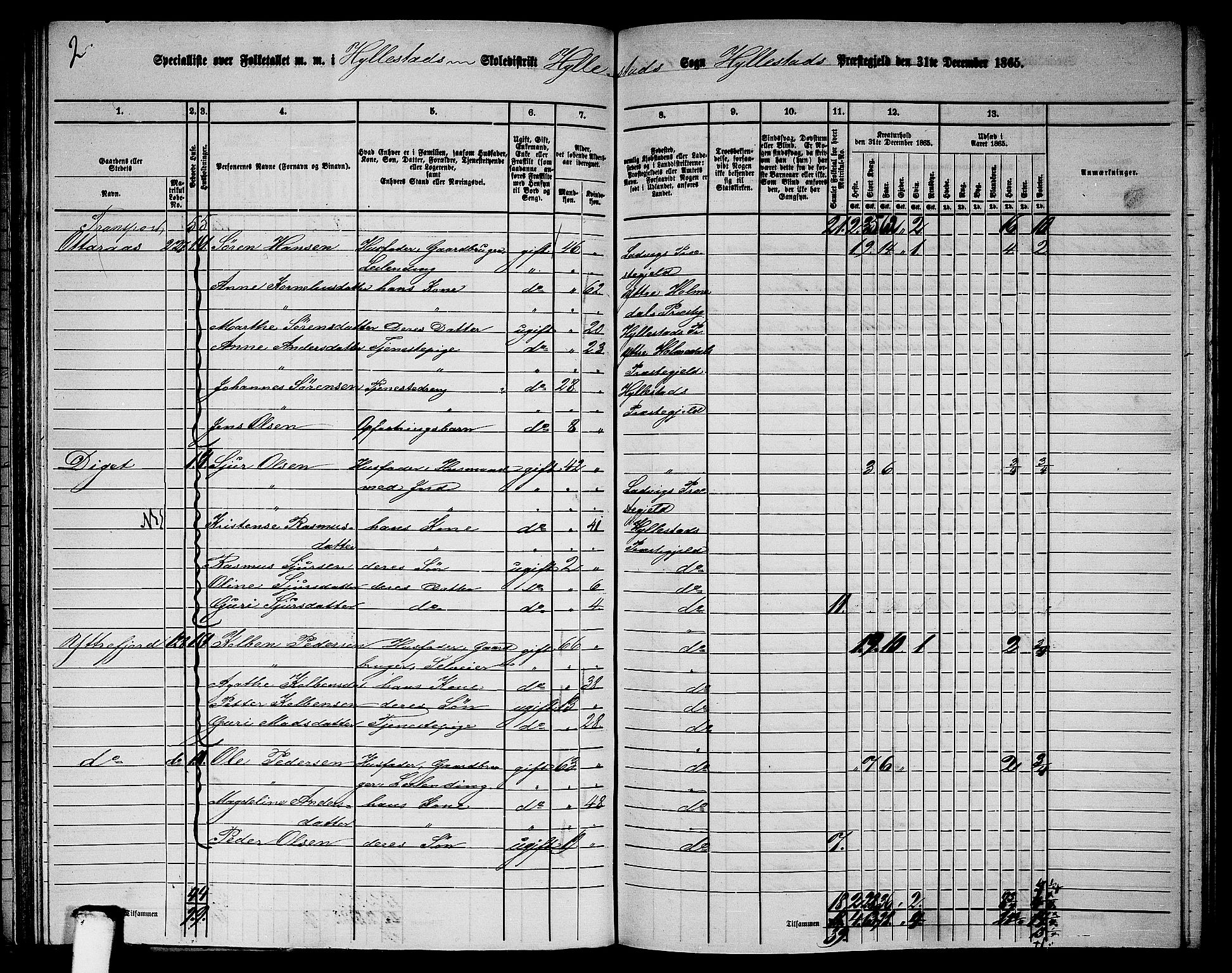 RA, 1865 census for Hyllestad, 1865, p. 89