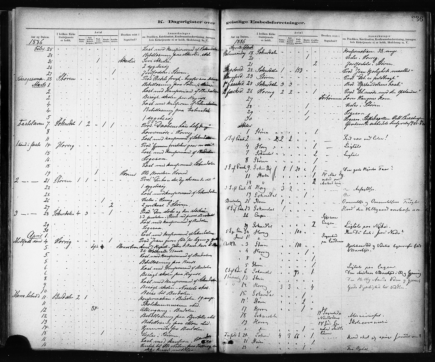 Ministerialprotokoller, klokkerbøker og fødselsregistre - Sør-Trøndelag, SAT/A-1456/687/L1002: Parish register (official) no. 687A08, 1878-1890, p. 236