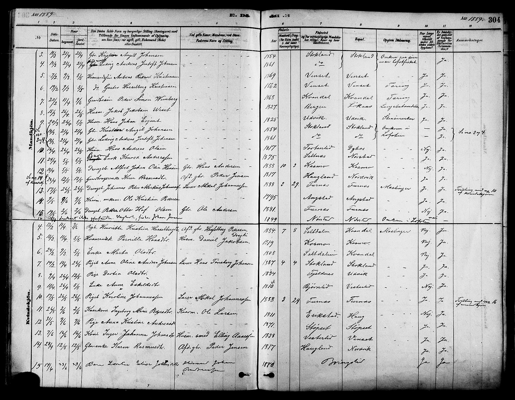 Ministerialprotokoller, klokkerbøker og fødselsregistre - Nordland, SAT/A-1459/852/L0740: Parish register (official) no. 852A10, 1878-1894, p. 304