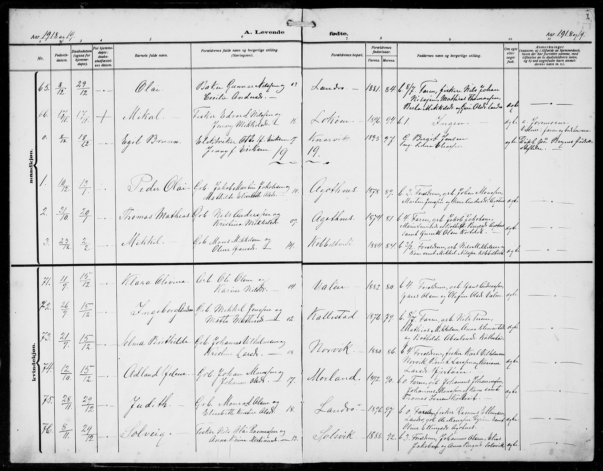 Fjell sokneprestembete, SAB/A-75301/H/Hab: Parish register (copy) no. A  6, 1918-1936, p. 1
