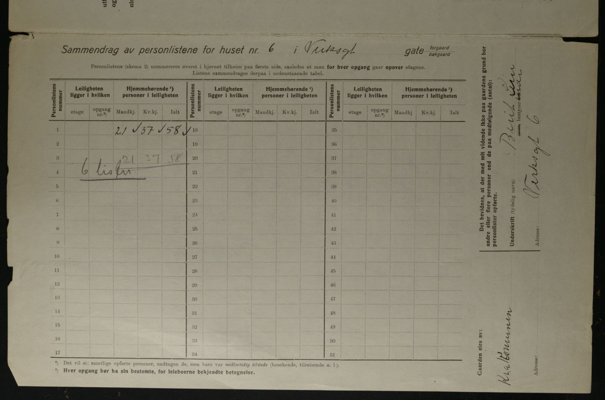 OBA, Municipal Census 1923 for Kristiania, 1923, p. 134770