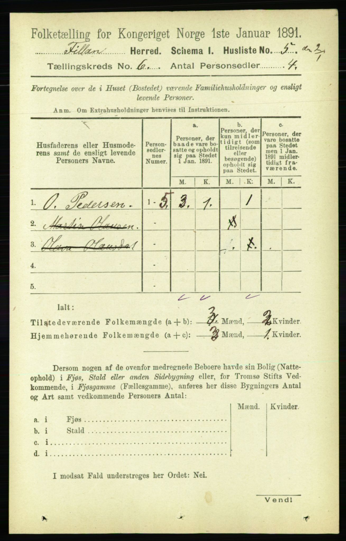 RA, 1891 census for 1616 Fillan, 1891, p. 1224