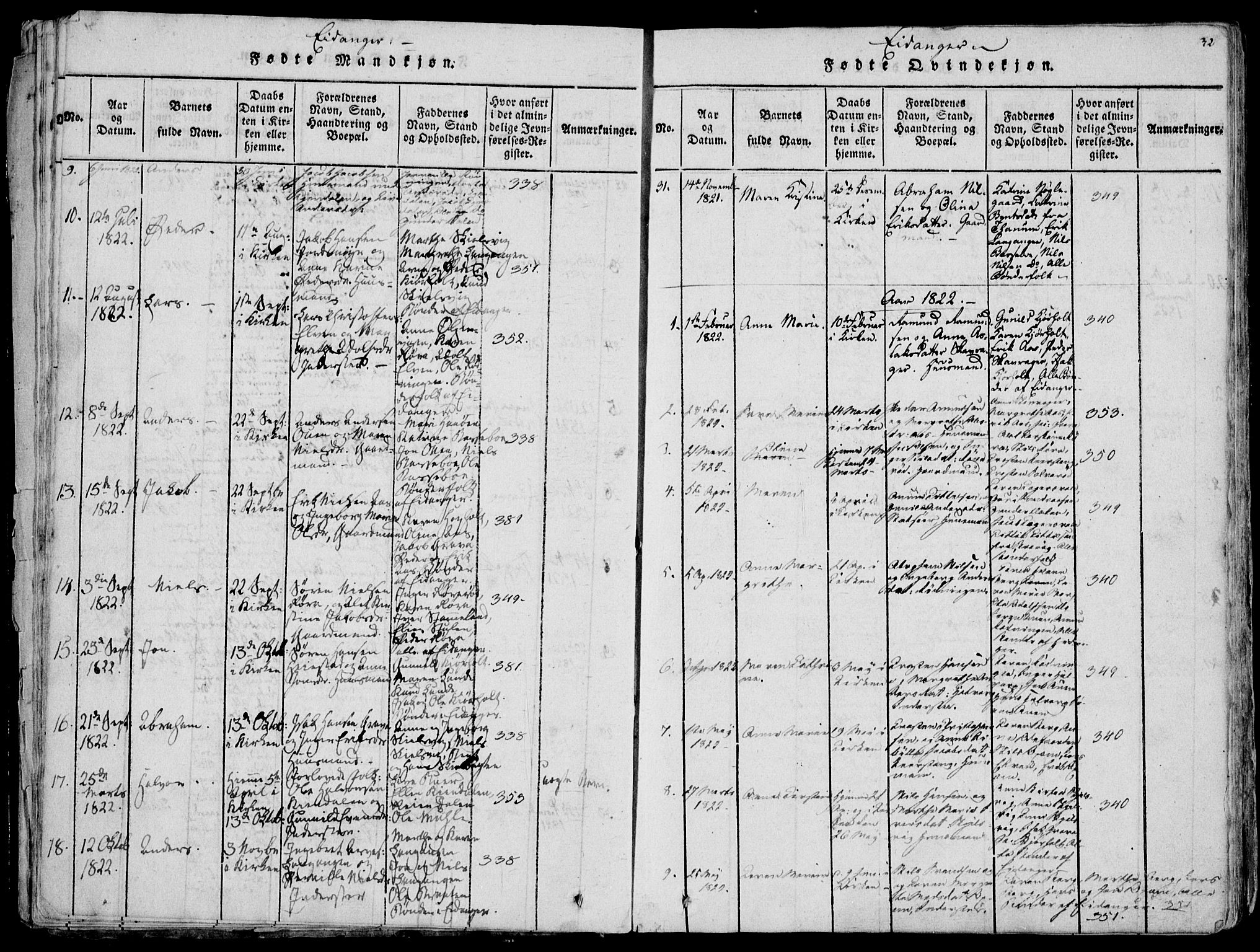 Eidanger kirkebøker, AV/SAKO-A-261/F/Fa/L0007: Parish register (official) no. 7, 1814-1831, p. 32