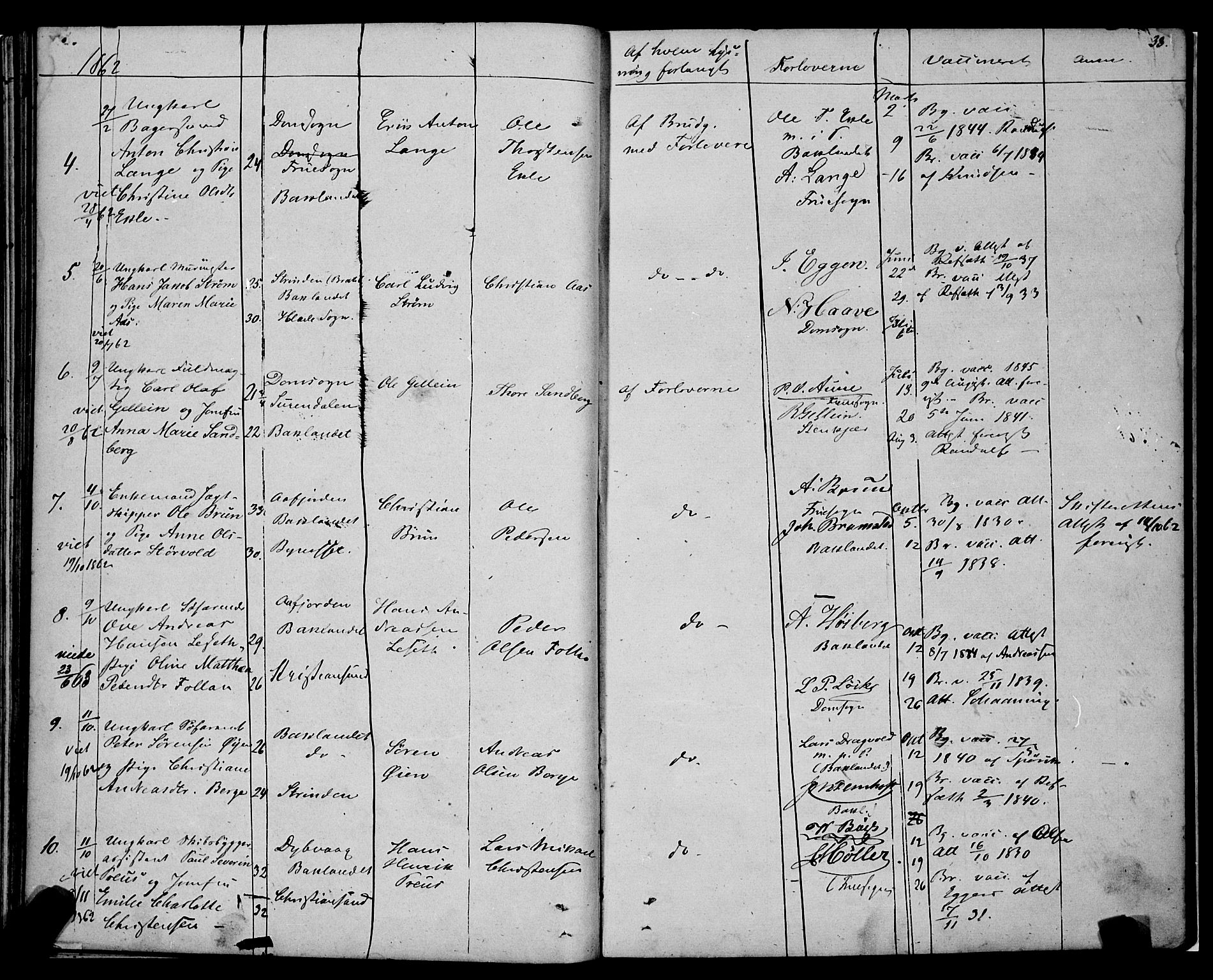 Ministerialprotokoller, klokkerbøker og fødselsregistre - Sør-Trøndelag, SAT/A-1456/604/L0187: Parish register (official) no. 604A08, 1847-1878, p. 38