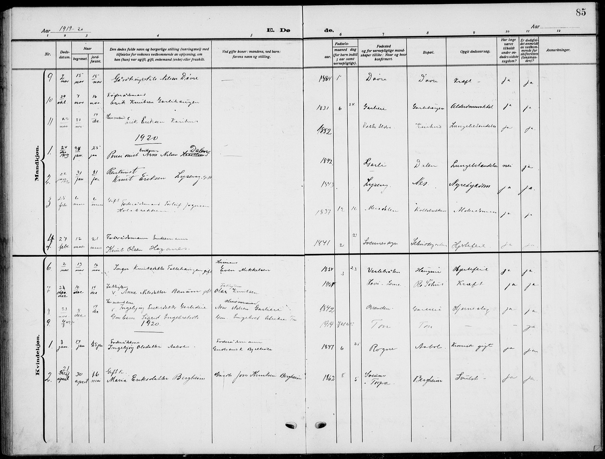 Nord-Aurdal prestekontor, AV/SAH-PREST-132/H/Ha/Hab/L0015: Parish register (copy) no. 15, 1918-1935, p. 85