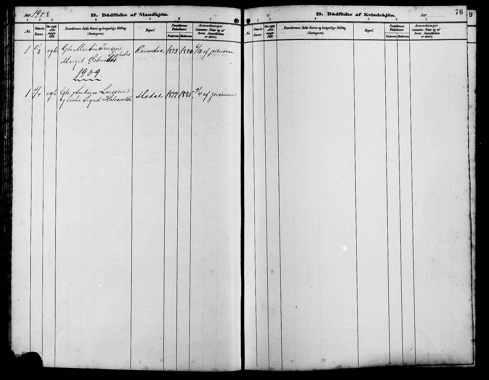 Bakke sokneprestkontor, AV/SAK-1111-0002/F/Fb/Fba/L0003: Parish register (copy) no. B 3, 1894-1910, p. 76