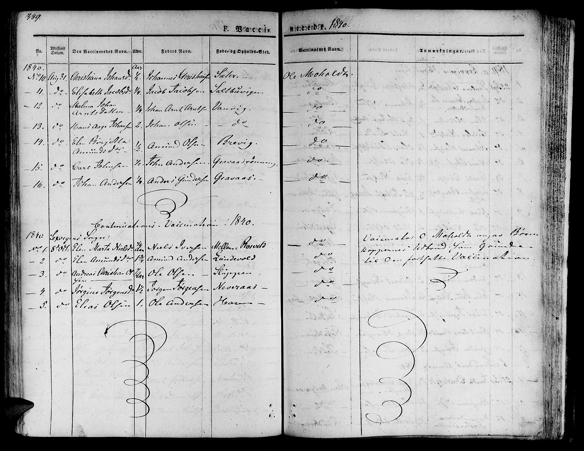 Ministerialprotokoller, klokkerbøker og fødselsregistre - Nord-Trøndelag, AV/SAT-A-1458/701/L0006: Parish register (official) no. 701A06, 1825-1841, p. 389