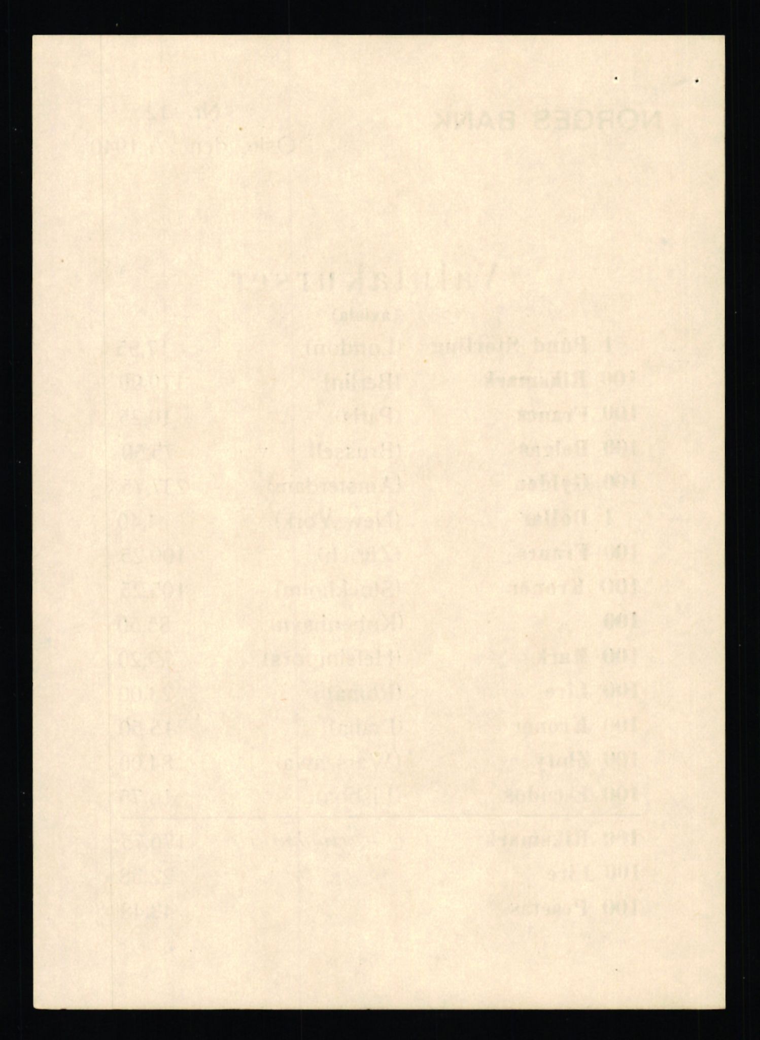 Norges Bank, Statistisk avdeling, AV/RA-S-4063/D/L0171: Sakarkiv, 1925-1953, p. 2026