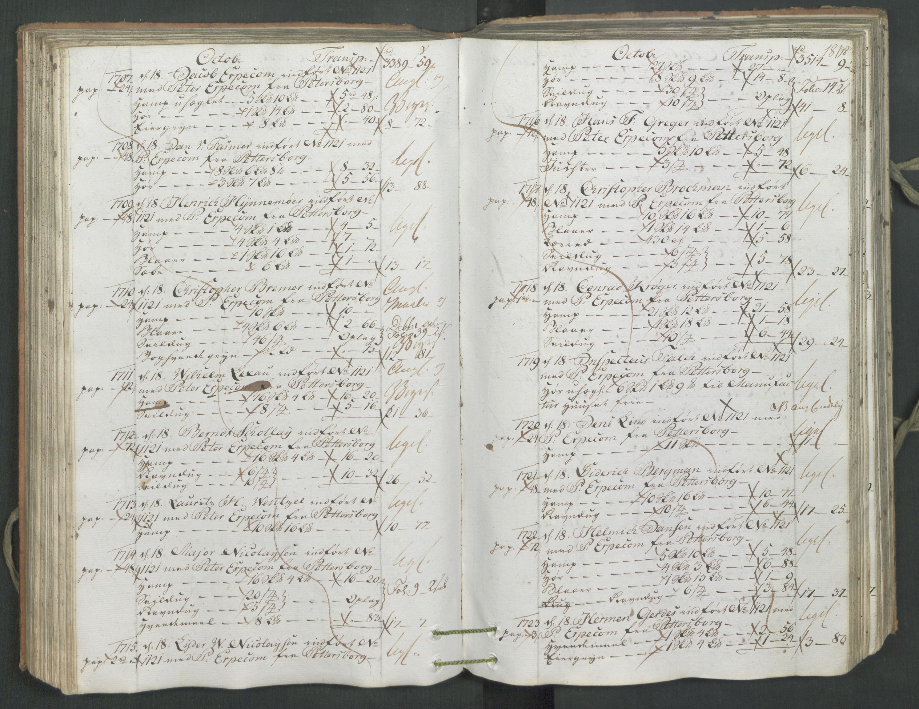 Generaltollkammeret, tollregnskaper, AV/RA-EA-5490/R26/L0222/0001: Tollregnskaper Bergen A / Inngående hovedtollbok, 1786, p. 180b-181a