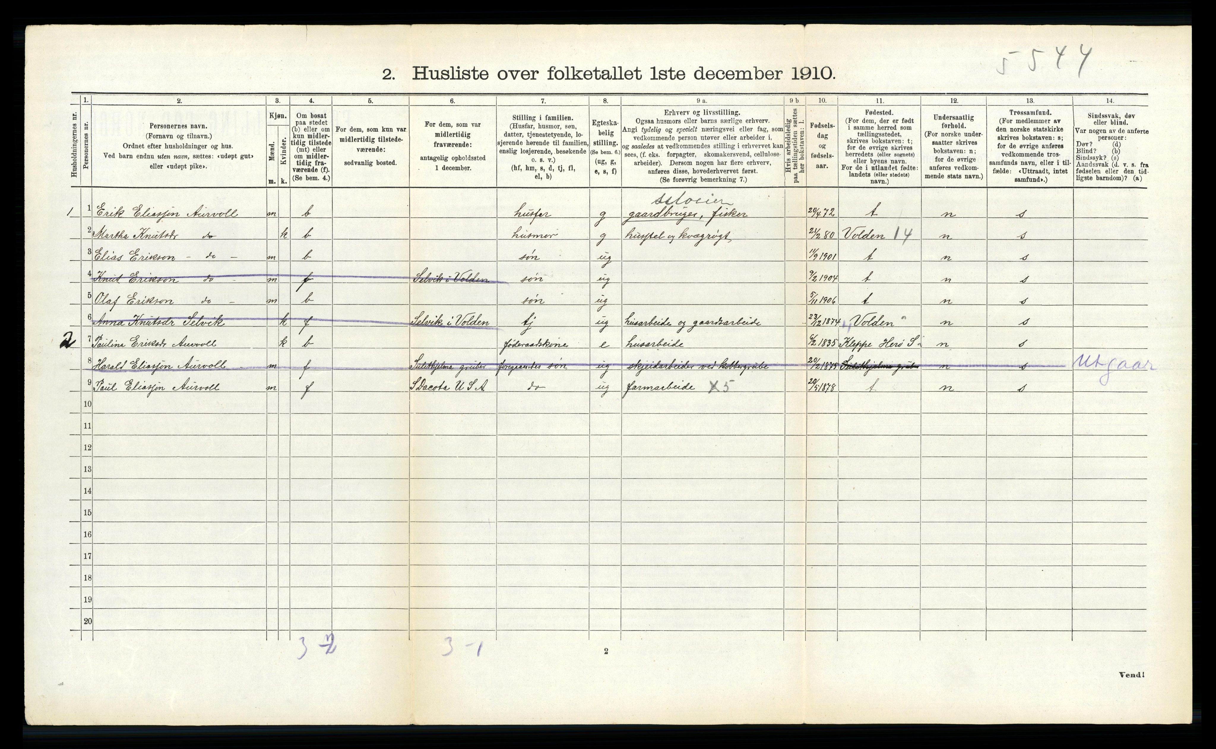 RA, 1910 census for Sande, 1910, p. 189