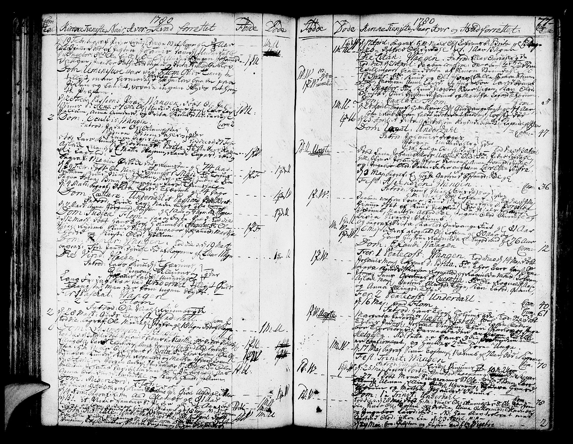 Aurland sokneprestembete, AV/SAB-A-99937/H/Ha/Haa/L0004: Parish register (official) no. A 4, 1756-1801, p. 77
