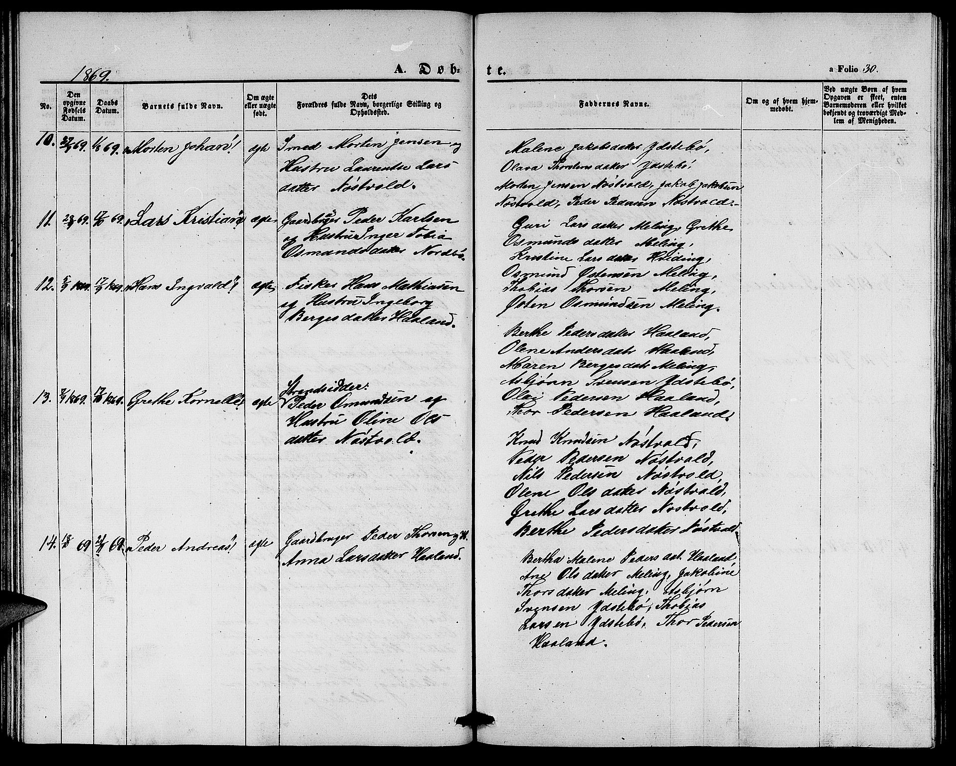 Rennesøy sokneprestkontor, SAST/A -101827/H/Ha/Hab/L0003: Parish register (copy) no. B 3, 1855-1888, p. 30