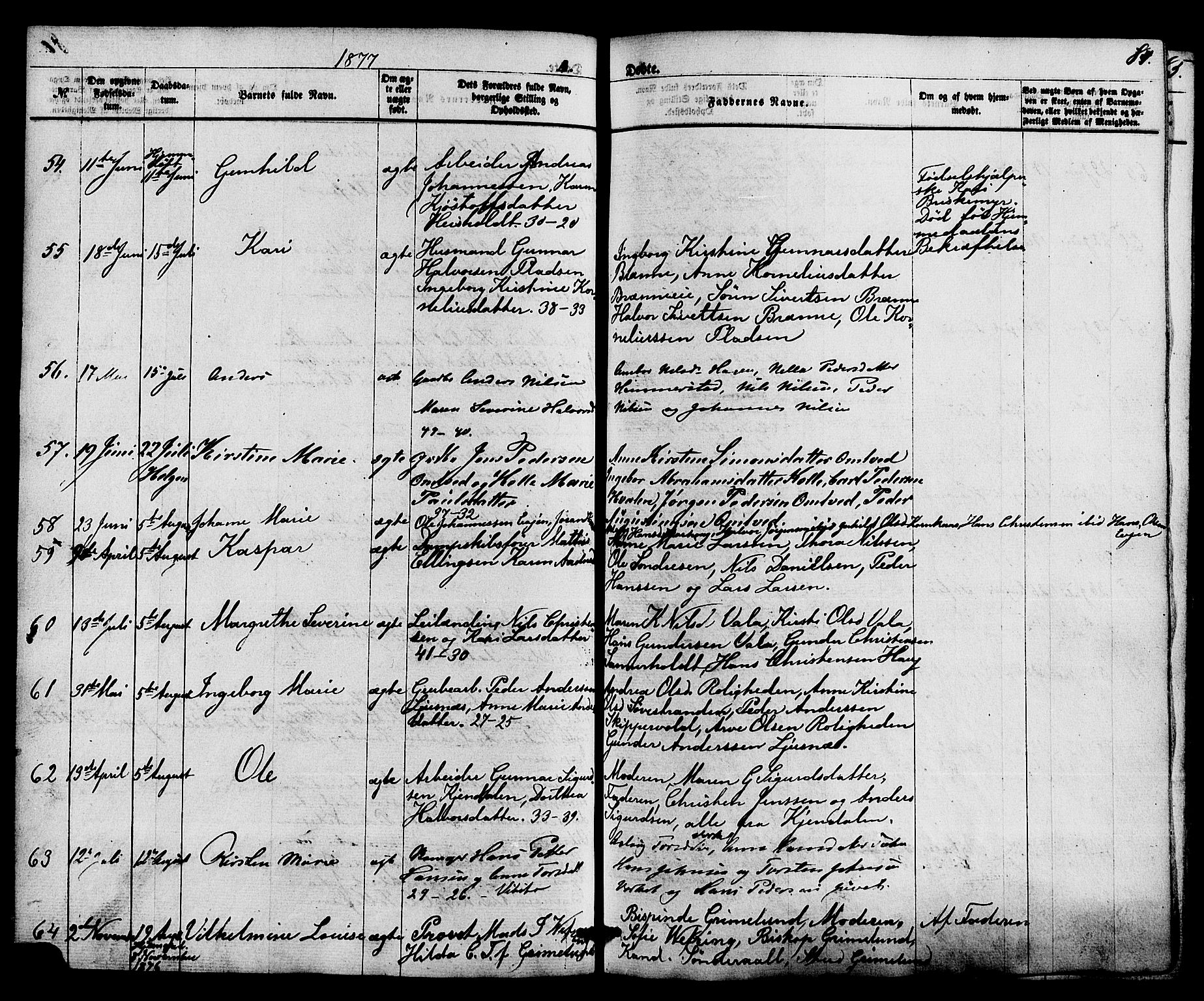 Holla kirkebøker, AV/SAKO-A-272/F/Fa/L0007: Parish register (official) no. 7, 1869-1881, p. 81