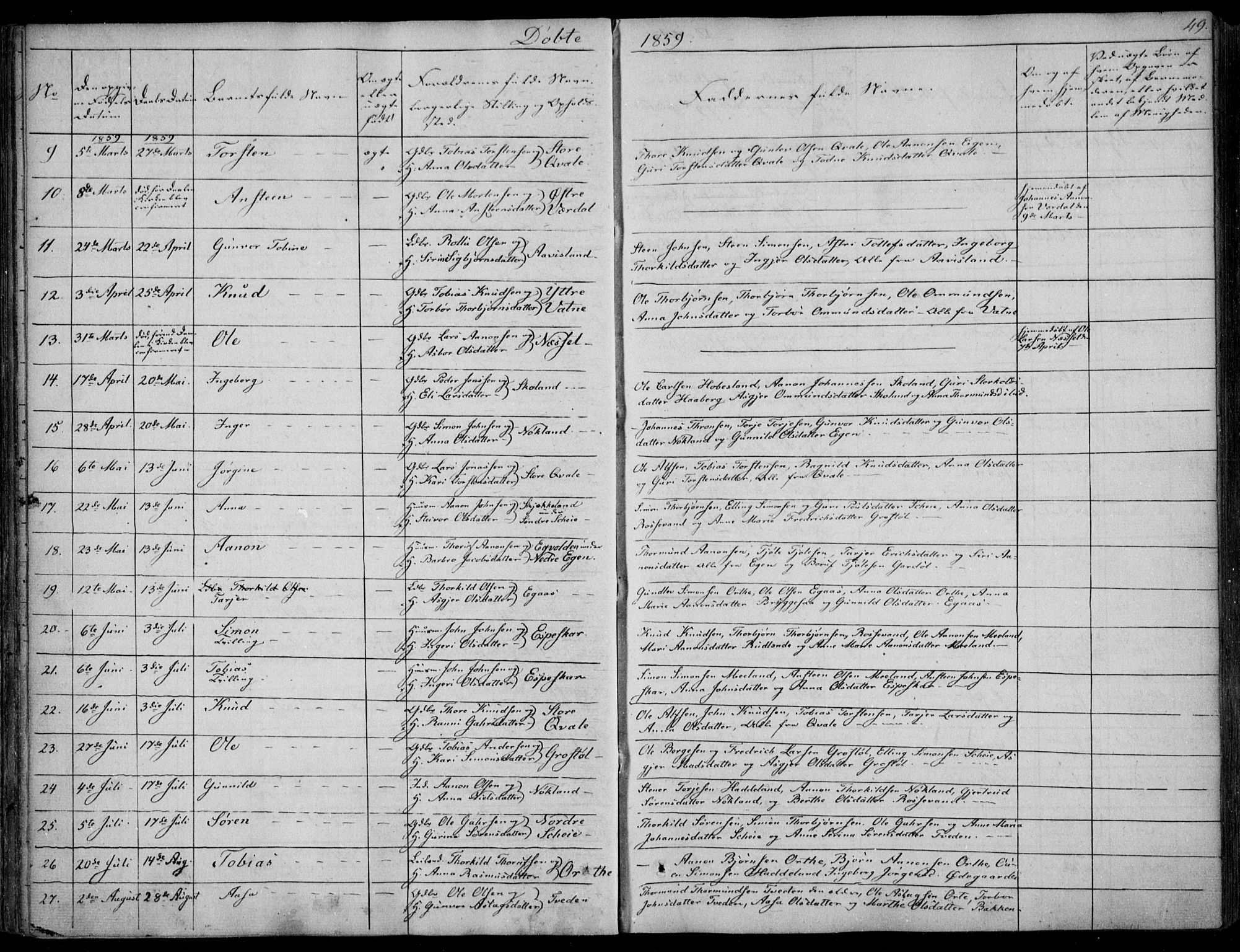 Hægebostad sokneprestkontor, SAK/1111-0024/F/Fa/Fab/L0002: Parish register (official) no. A 2, 1836-1872, p. 49