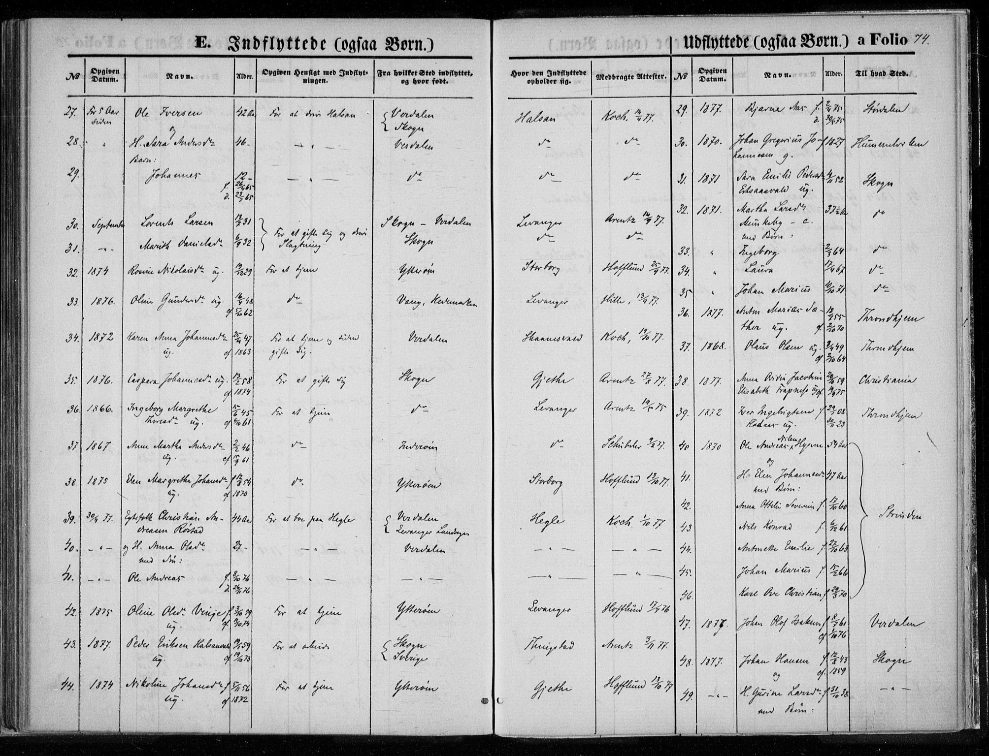 Ministerialprotokoller, klokkerbøker og fødselsregistre - Nord-Trøndelag, SAT/A-1458/720/L0187: Parish register (official) no. 720A04 /1, 1875-1879, p. 74