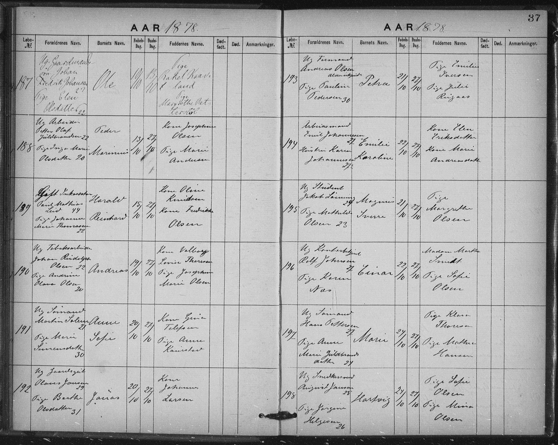 Rikshospitalet prestekontor Kirkebøker, SAO/A-10309b/K/L0003/0001: Baptism register no. 3.1, 1877-1884, p. 37