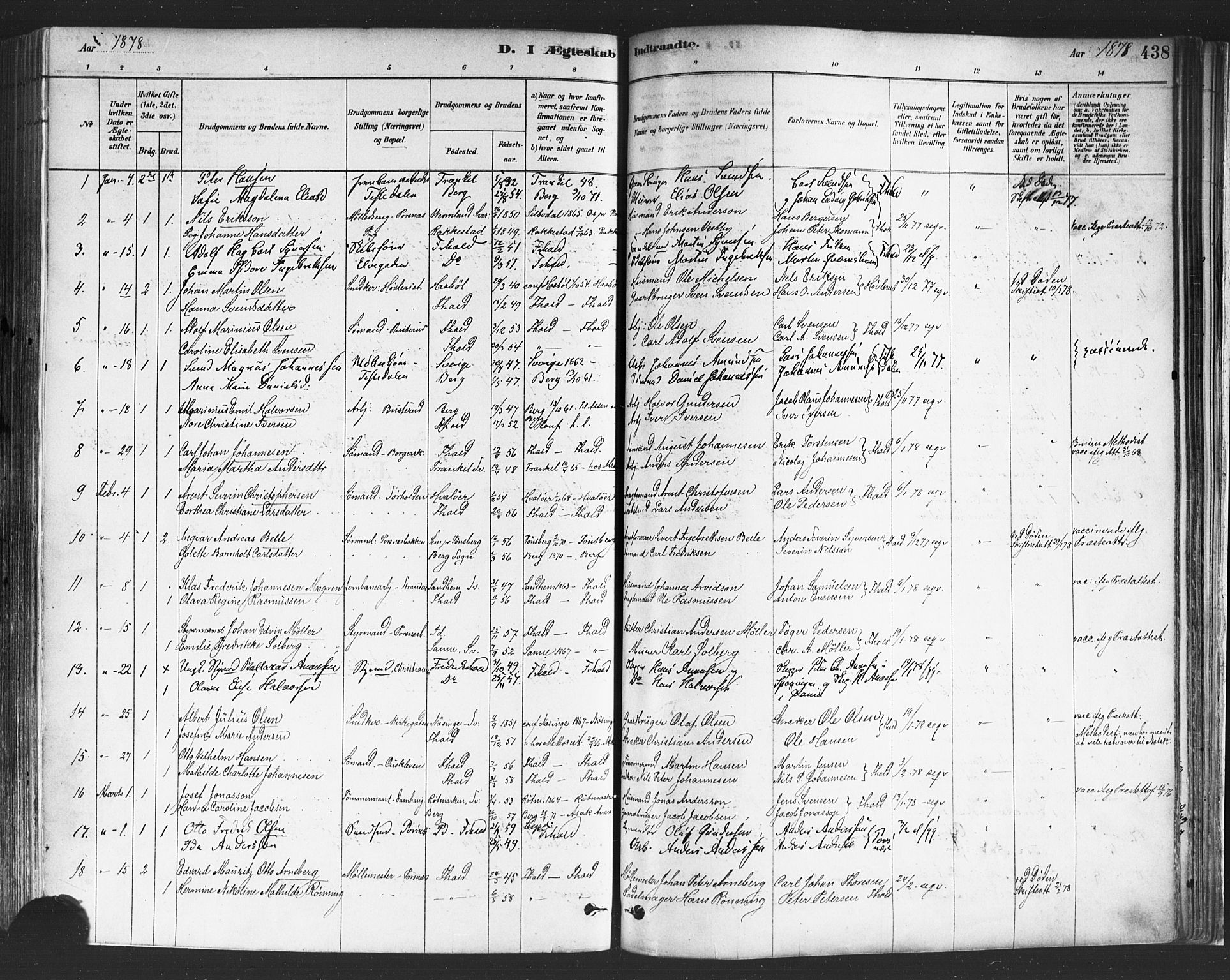 Halden prestekontor Kirkebøker, SAO/A-10909/F/Fa/L0011: Parish register (official) no. I 11, 1878-1889, p. 438