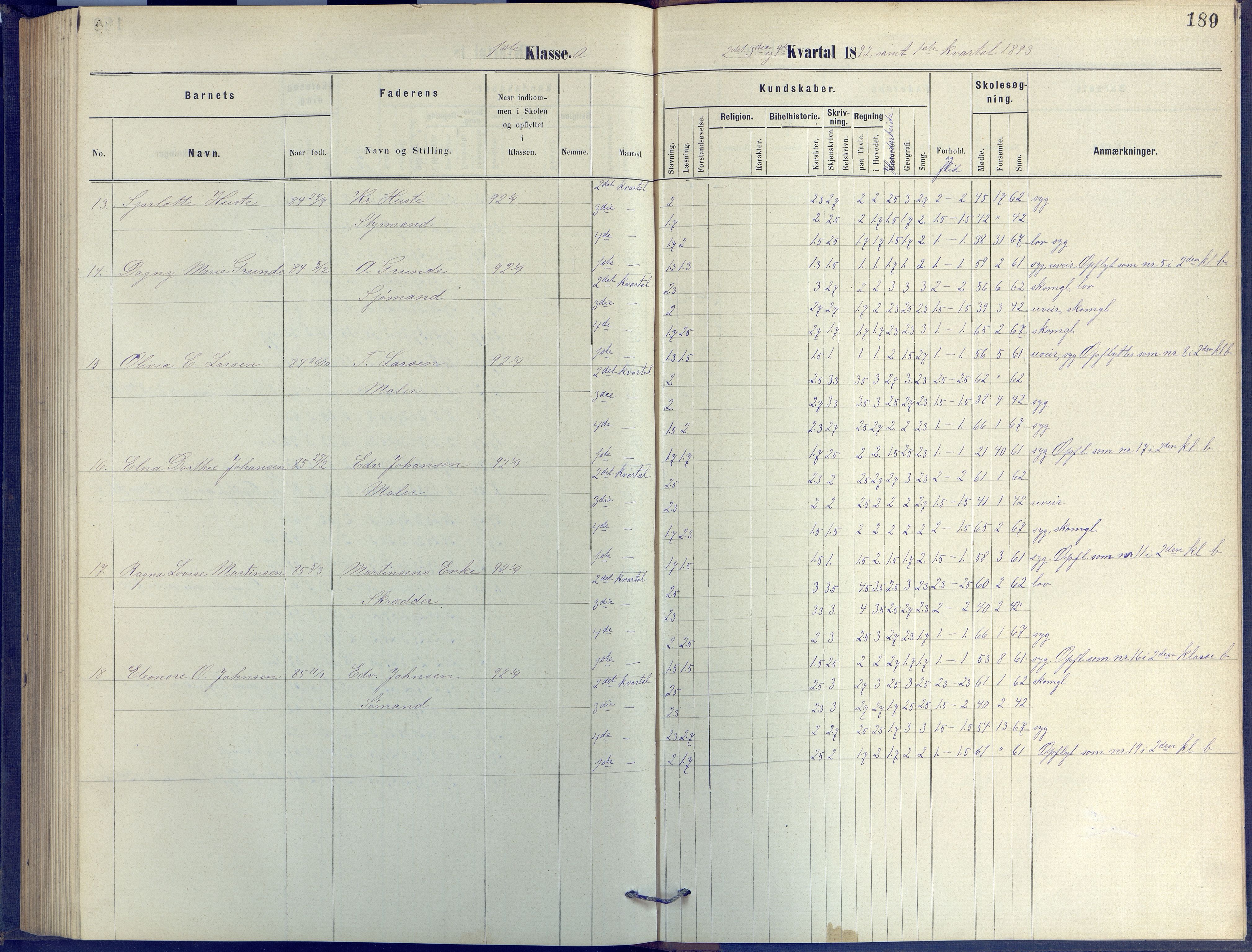 Arendal kommune, Katalog I, AAKS/KA0906-PK-I/07/L0055: Protokoll for forberedelsesklassen og 1. klasse, 1881-1891, p. 189