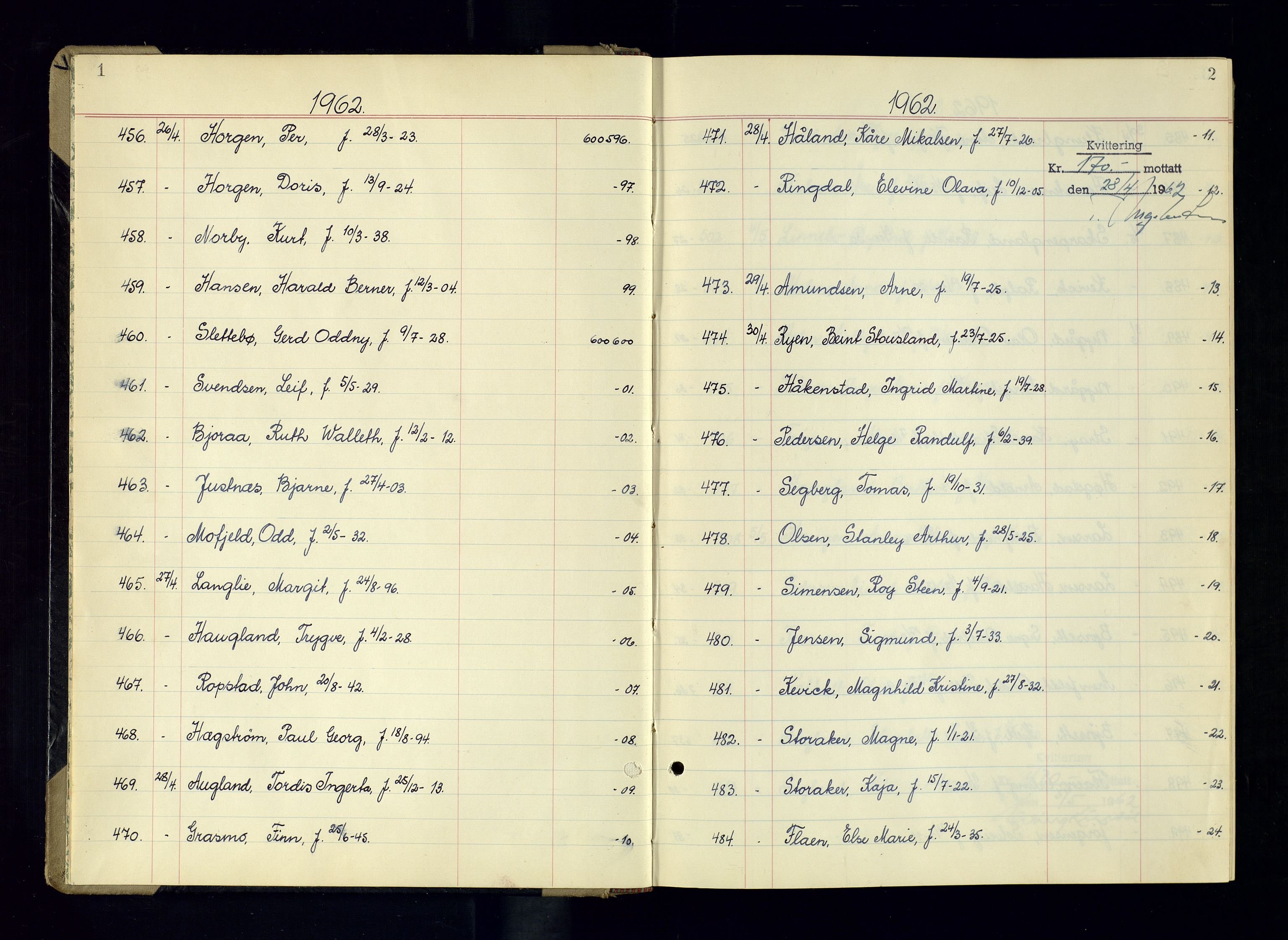 Kristiansand politikammer - 2, AV/SAK-1243-0009/K/Ka/Kaa/L0615: Passprotokoll, liste med løpenumre, 1962-1965, p. 1-2