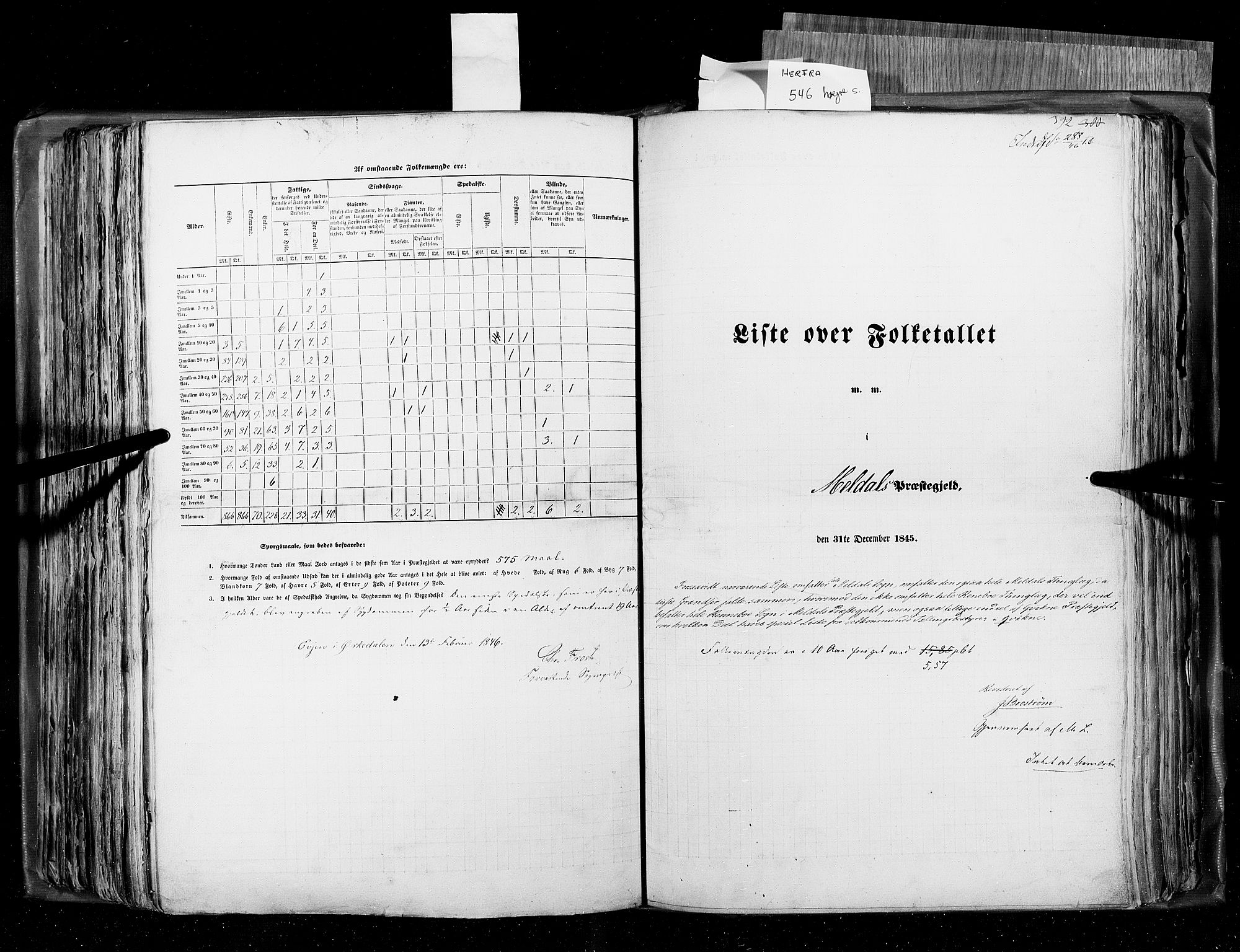 RA, Census 1845, vol. 8: Romsdal amt og Søndre Trondhjems amt, 1845, p. 392