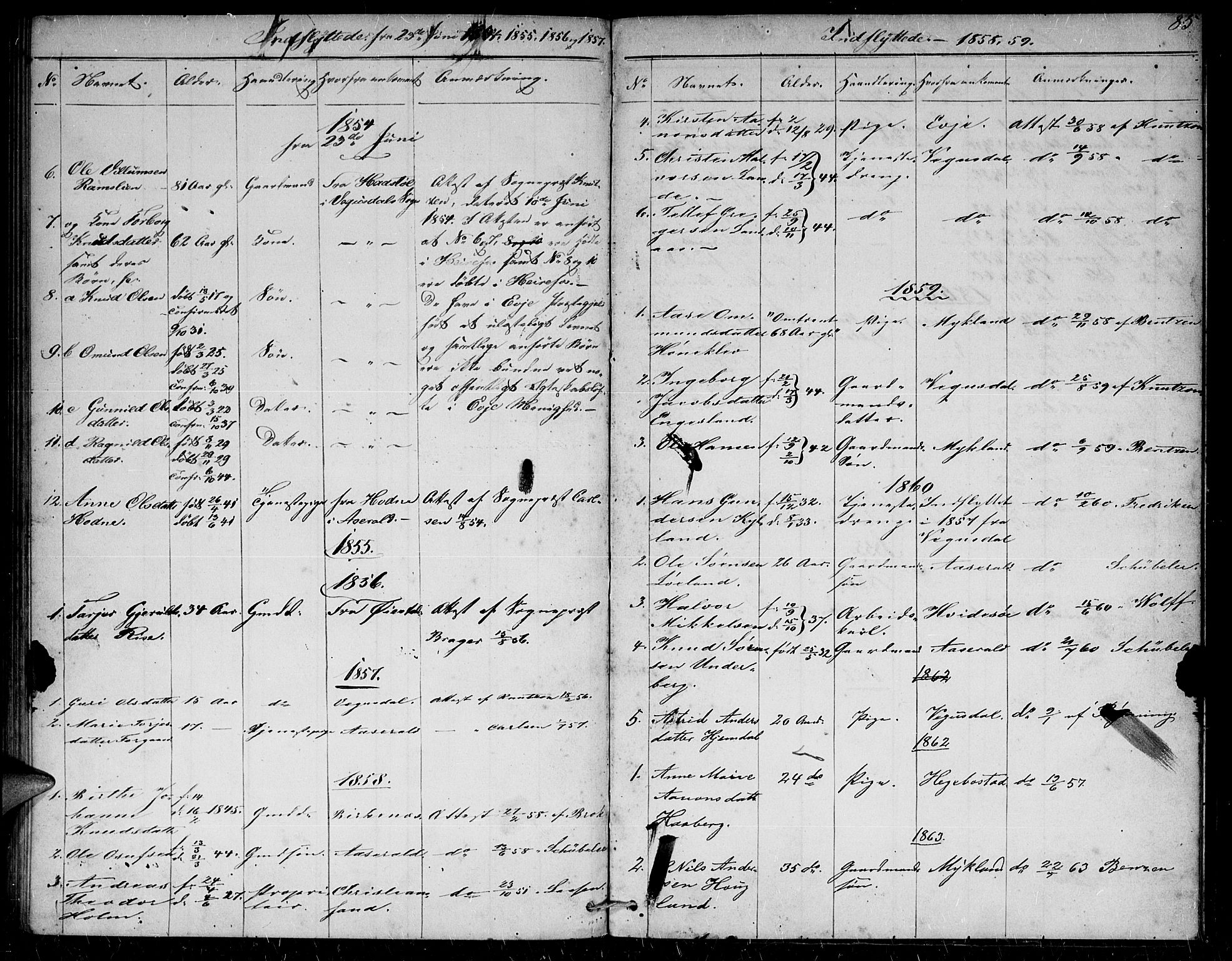 Herefoss sokneprestkontor, SAK/1111-0019/F/Fb/Fba/L0001: Parish register (copy) no. B 1, 1851-1868, p. 85