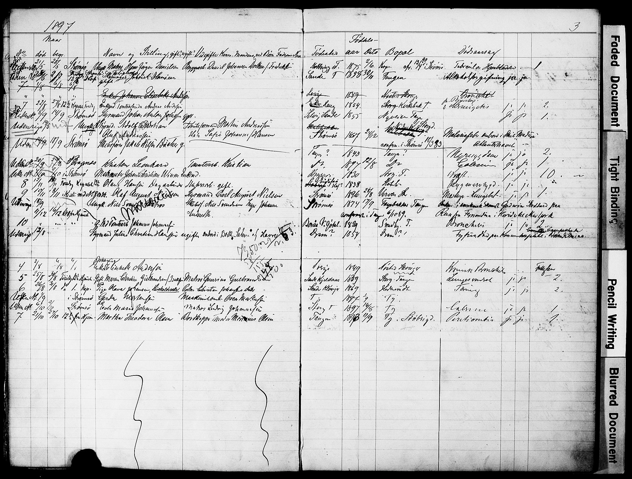 Strømsø kirkebøker, AV/SAKO-A-246/Y/Yb/L0001: Parish register draft no. II 1, 1896-1904, p. 3