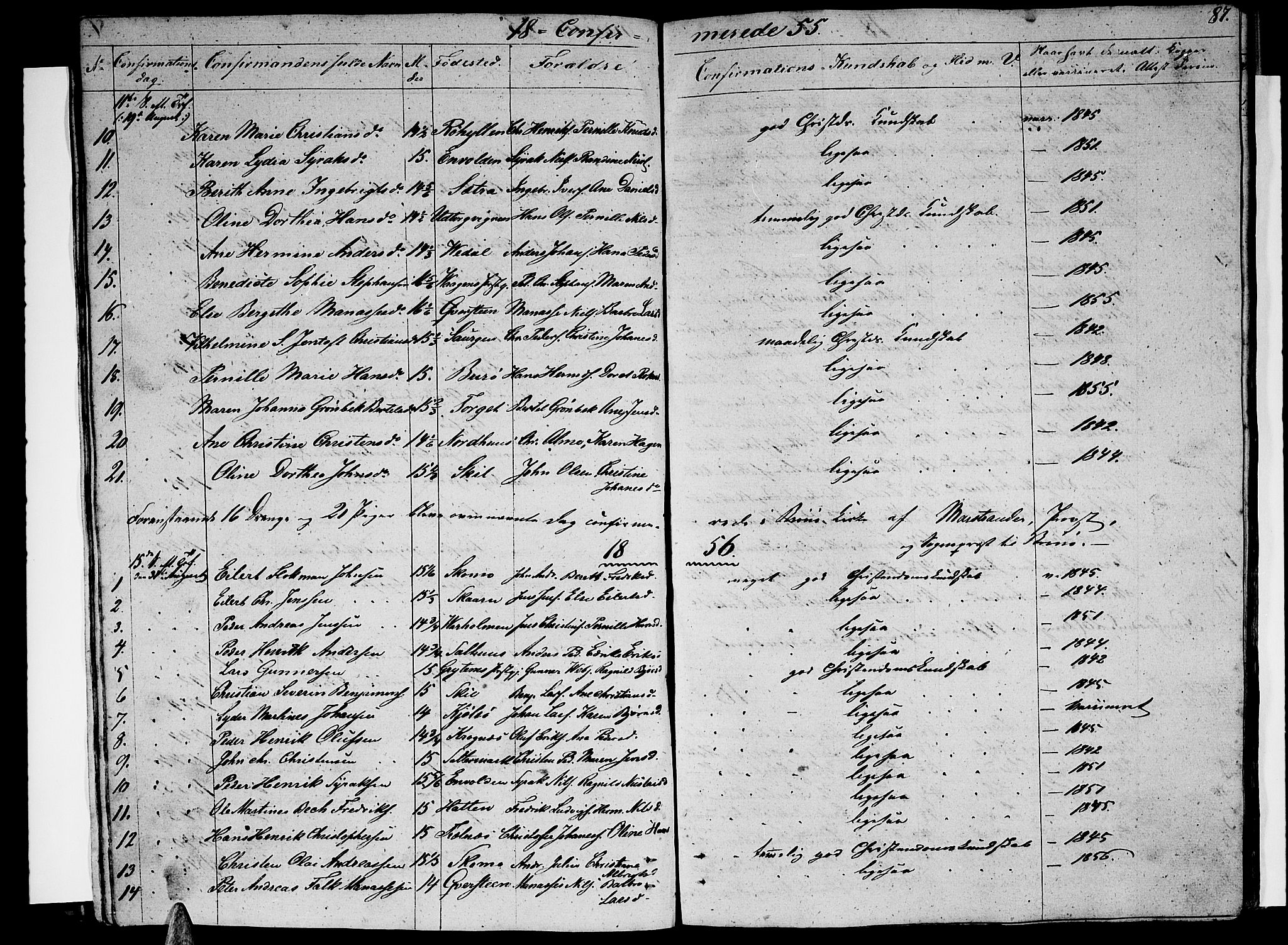 Ministerialprotokoller, klokkerbøker og fødselsregistre - Nordland, AV/SAT-A-1459/813/L0211: Parish register (copy) no. 813C03, 1842-1863, p. 87